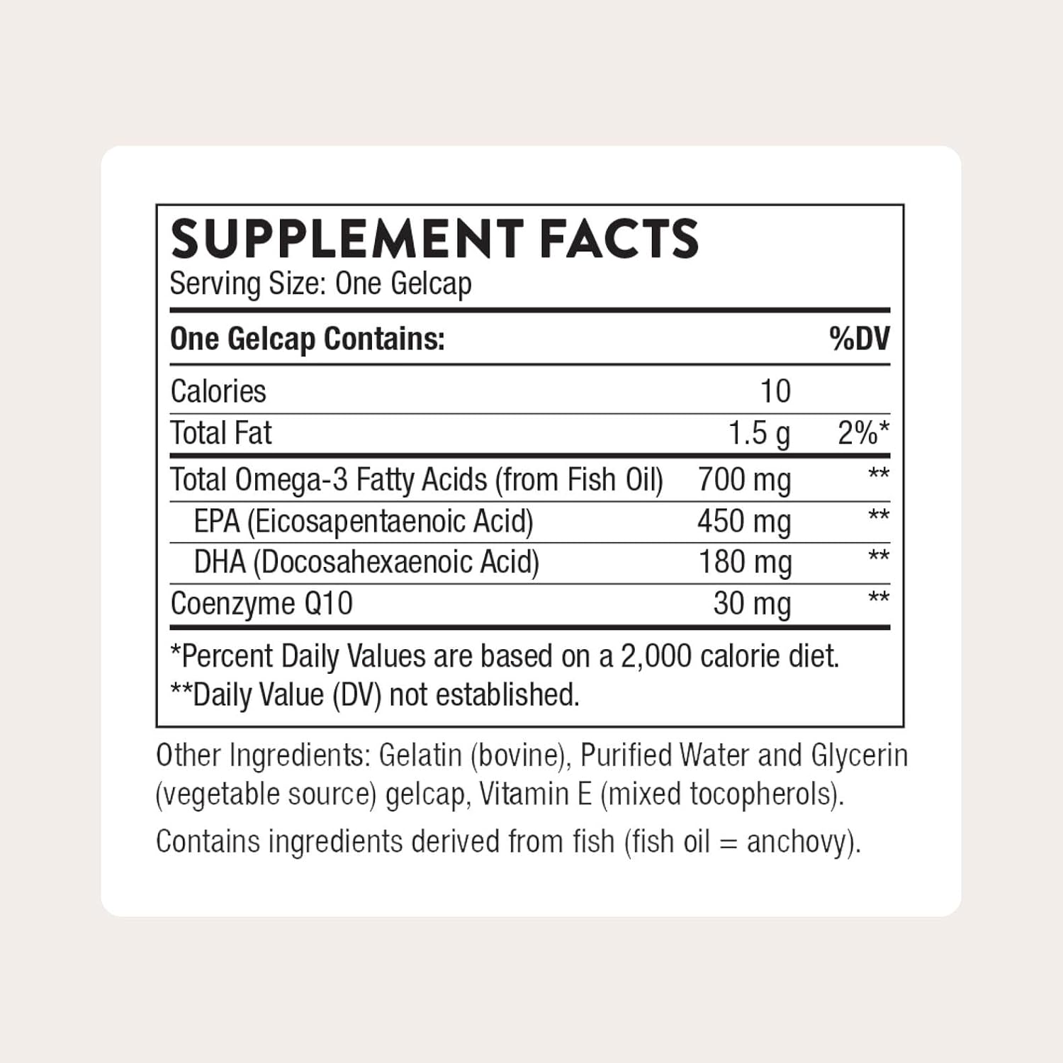 THORNE Omega-3 with CoQ10, Fish Oil Supplement with EPA & DHA, 90 Softgels | Supports Brain, Joint & Heart Health, Promotes Healthy Skin*