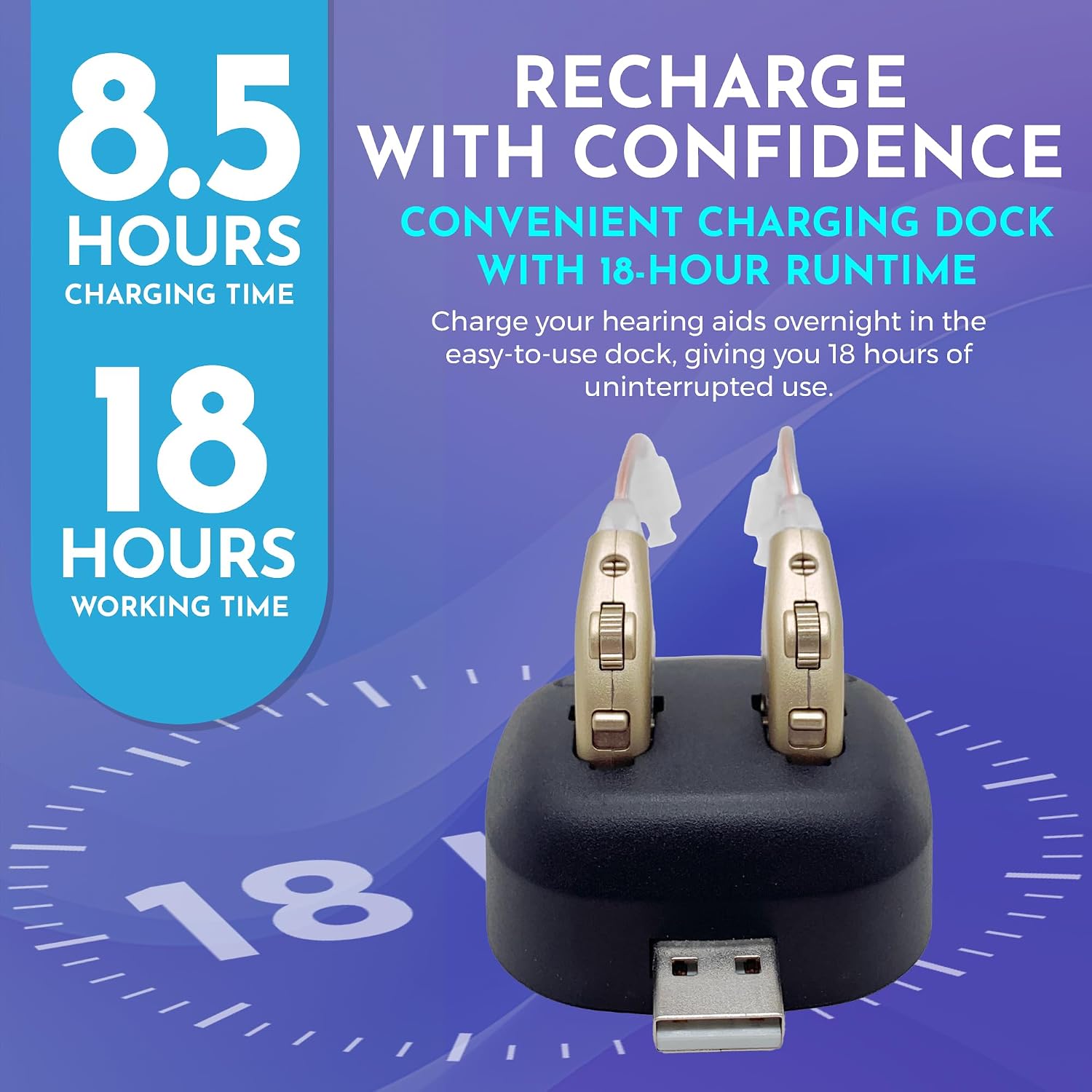 Digital Hearing Amplifiers - Rechargeable BTE Personal Sound Amplifier Pair with USB Dock - Premium Gold Behind The Ear Sound Amplification - by