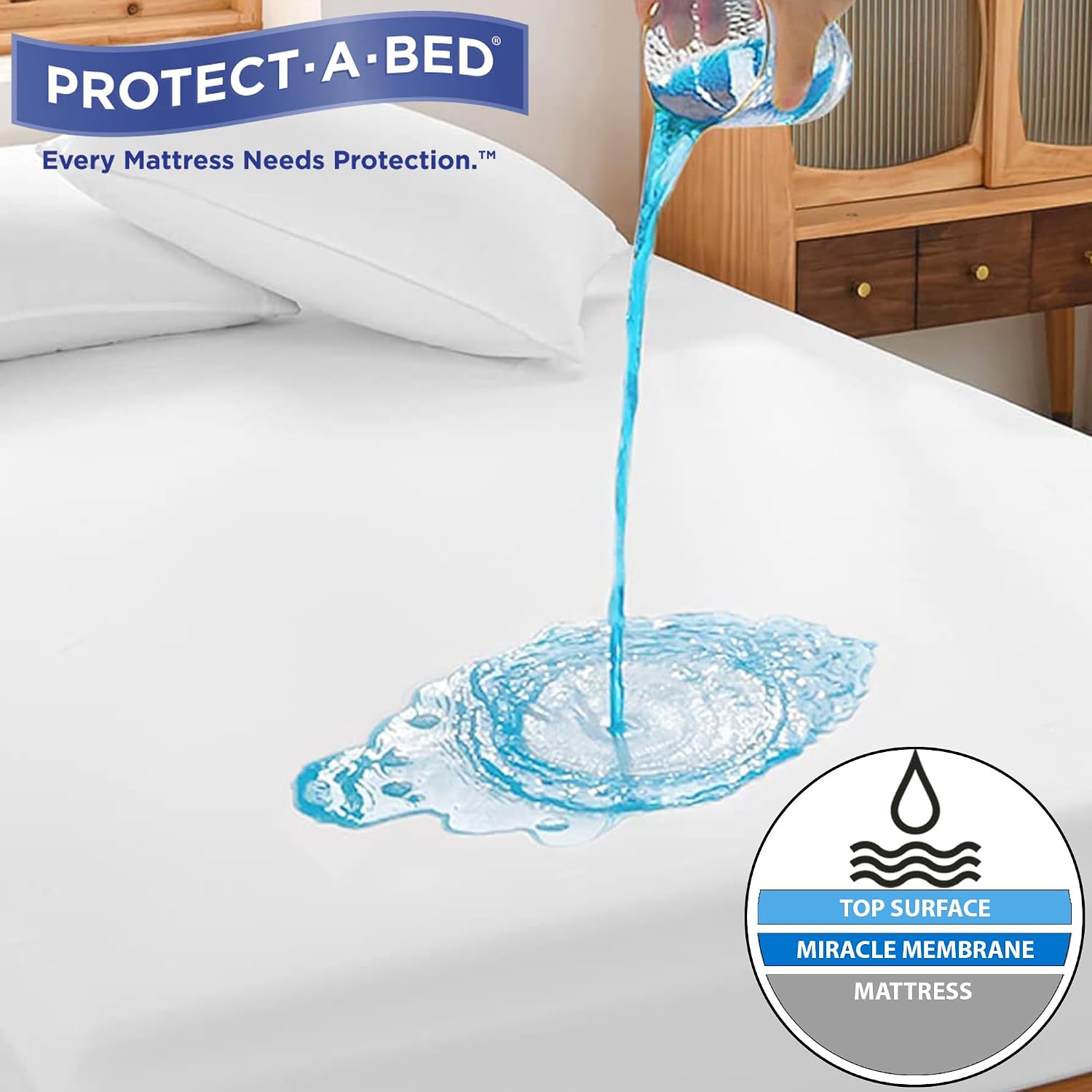 Protect-A-Bed Cool Waterproof Mattress Protector, King
