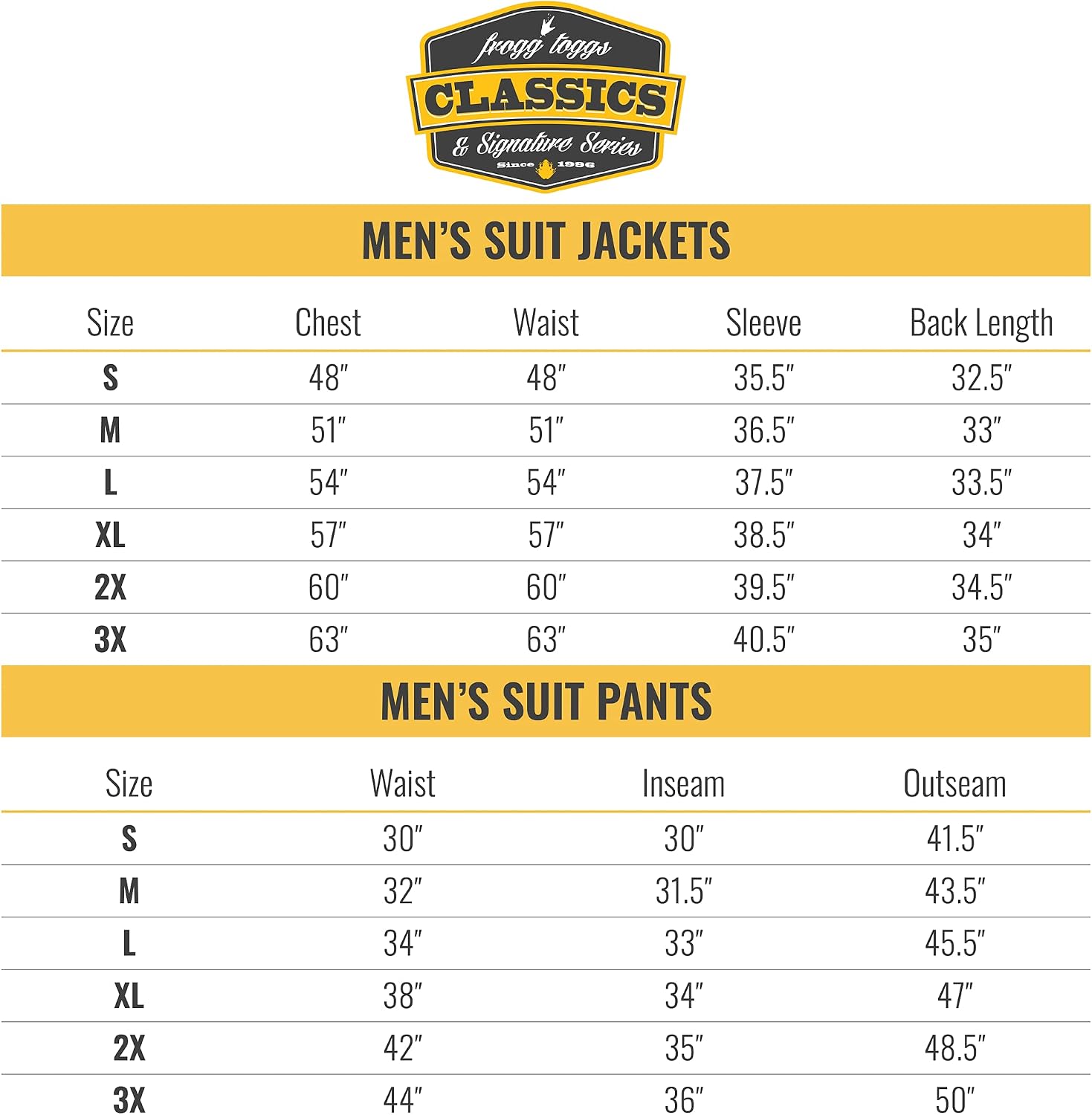 FROGG TOGGS Men's Classic All-Sport 3-Layer Waterproof Breathable Rain Suit