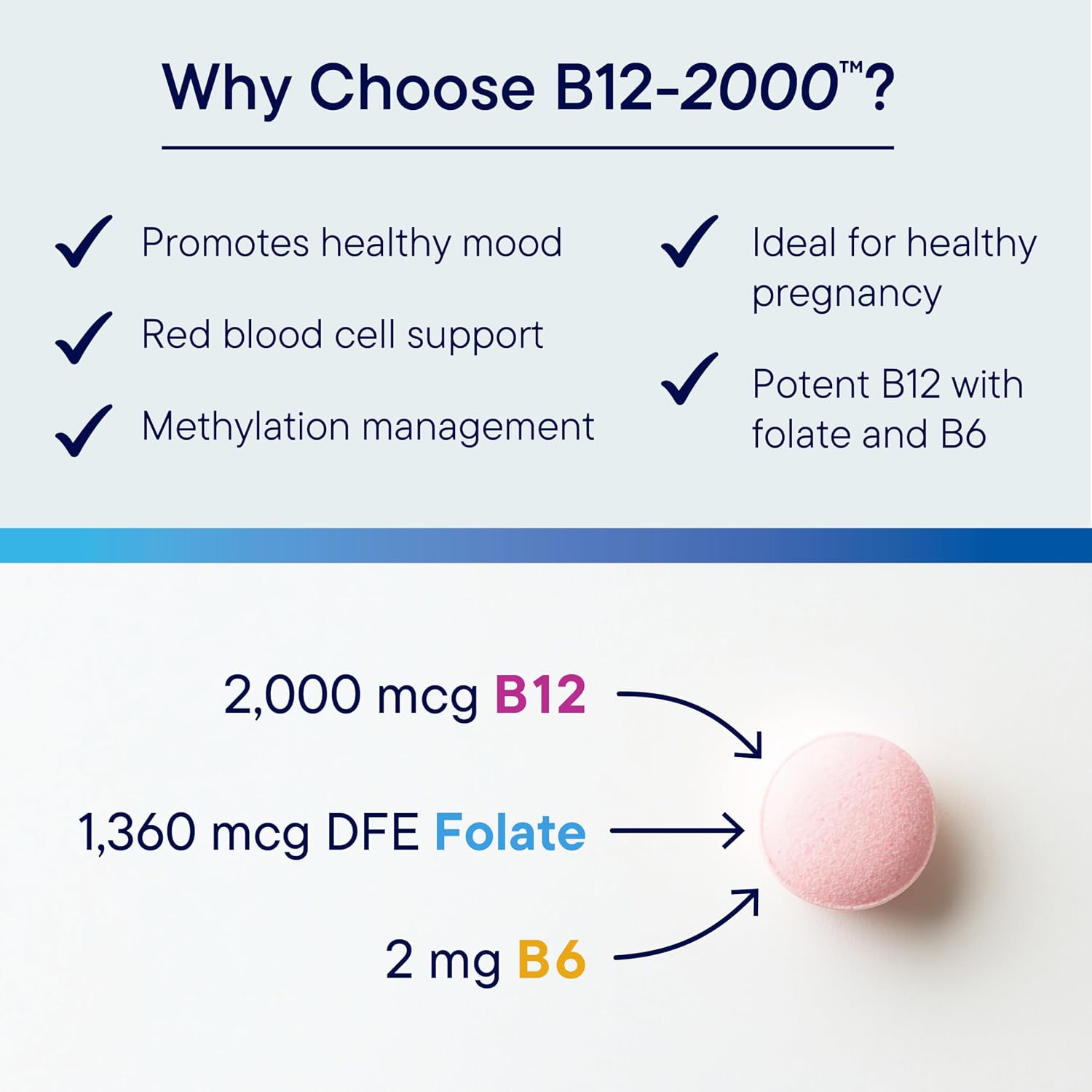 BIOTICS RESEARCH B12-2000™ Vitamin B12 2000 mcg, B6, Folate–B12 Sublingual Lozenges, Methylation Support Supplement, High Potency