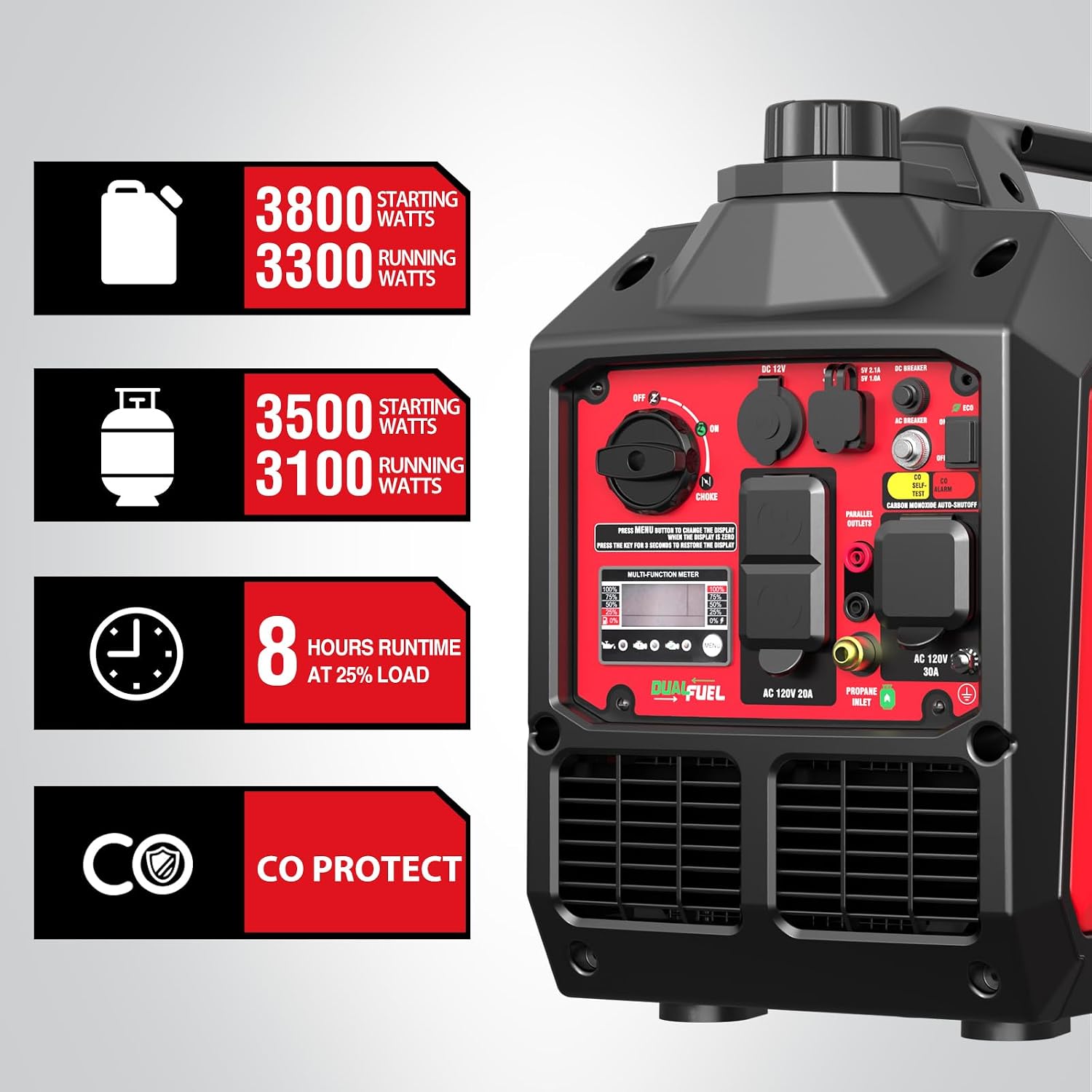 PowerSmart 2500 Watt Portable Inverter Generator for Camping