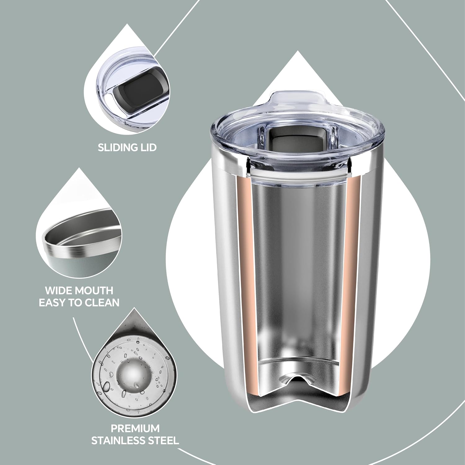 Ideus 20 oz Tumbler, Travel Coffee Mug with Splash Proof Sliding Lid, Double Wall Stainless Steel Vacuum Insulated Coffee Mug for Home and Office