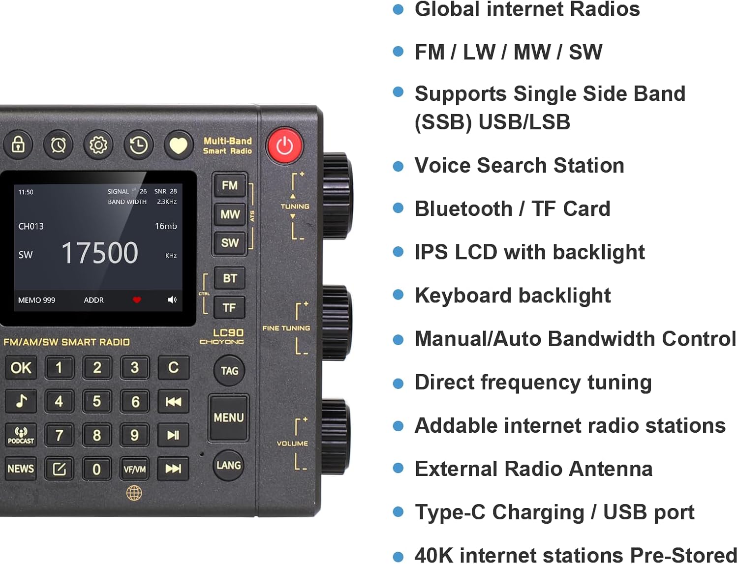 CHOYONG LC90 Smart Internet Radio | AM/FM, Longwave & Shortwave Multi-Band, SSB Single Side Band Reception, WiFi/4G, Bluetooth, TF Card