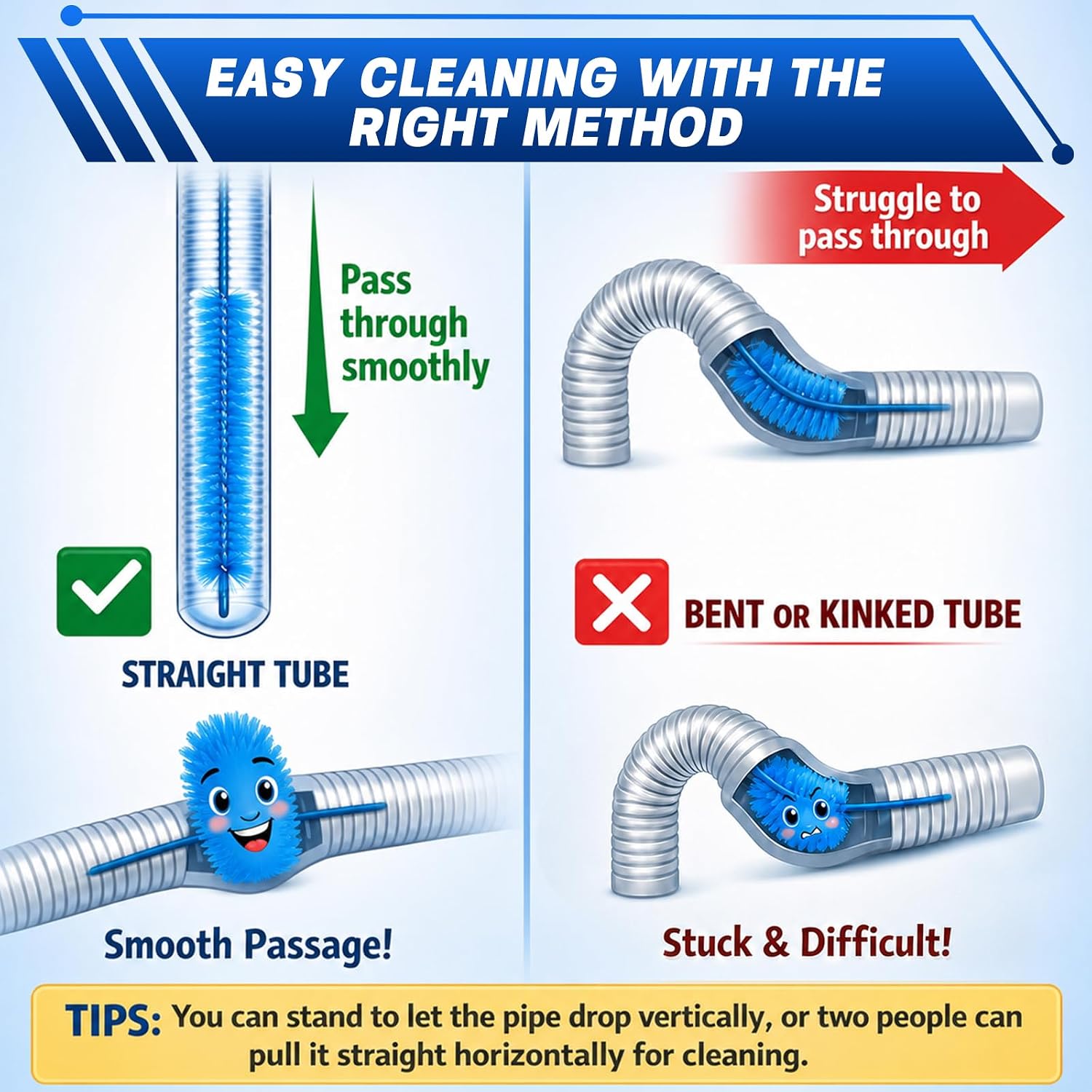 CPAP Hose Brush 7-Foot Rubber-Wrapped Steel Wire CPAP Tube Cleaning Brush for Standard 22mm & 15mm Diameter Tubes, with 2 Detail Brushes for Mask