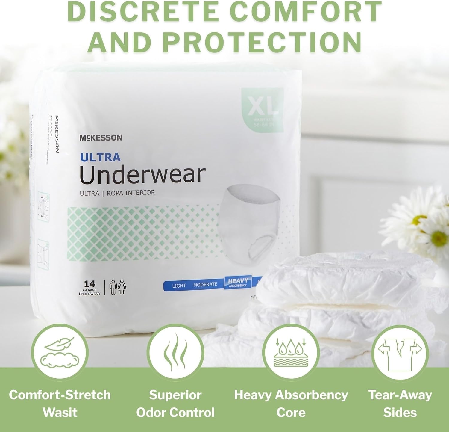 McKesson Ultra Adult Incontinence Underwear, Heavy Absorbency, 44 in, 80 ct | Postpartum and Incontinence Support