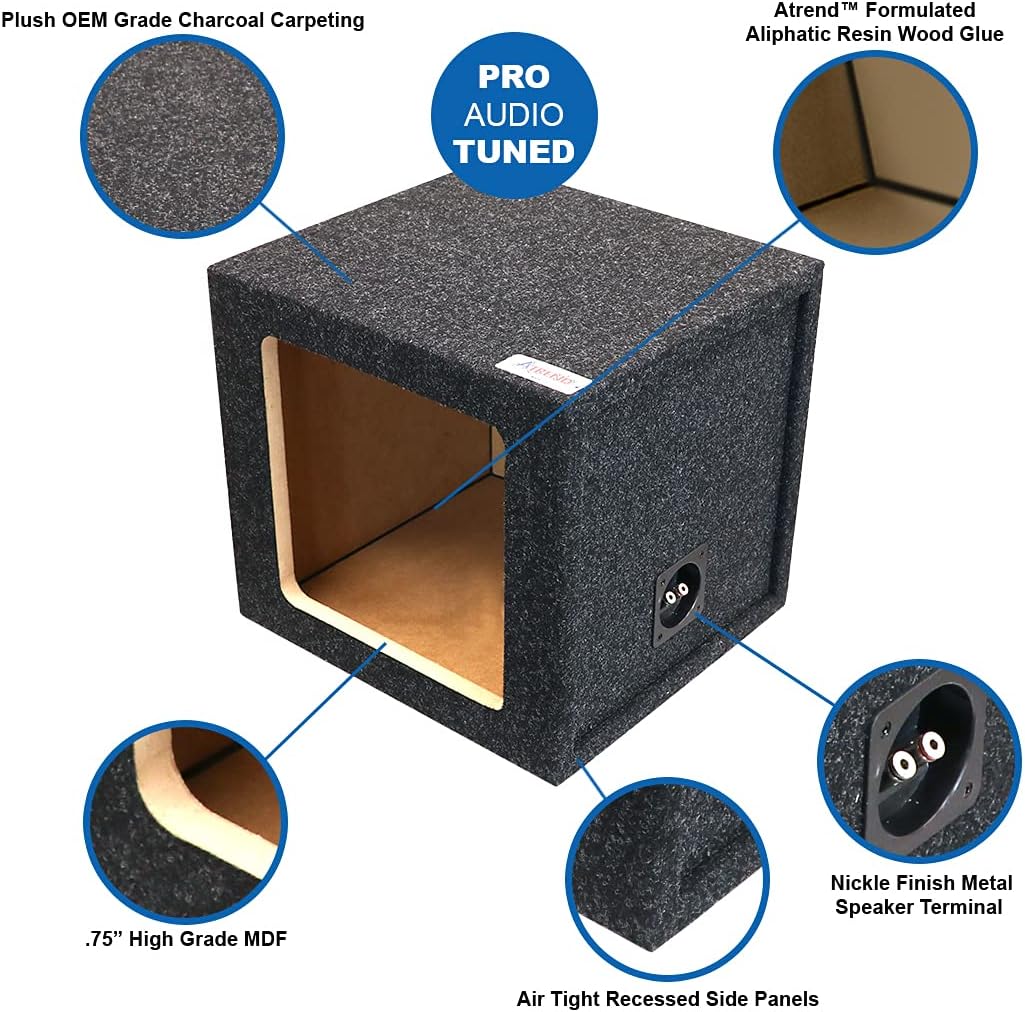 Atrend Bbox Single Vented 15 Inch Subwoofer Enclosure Engineered for Kicker Solo-Baric Model L5 & L7 Subwoofers - Car Subwoofer Boxes & Enclosures & Subwoofer Box Improves Audio Quality, Sound & Bass