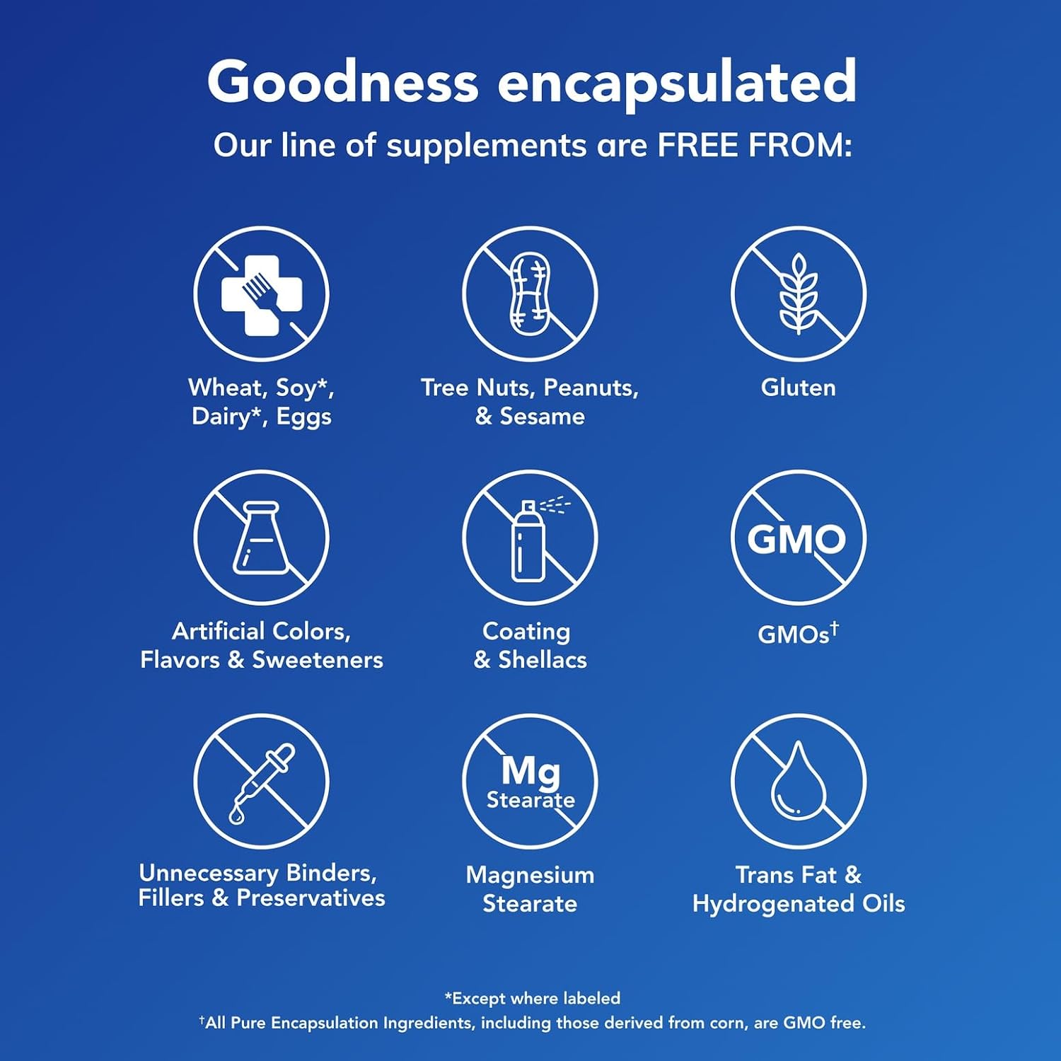 Pure Encapsulations Magnesium (Glycinate) - Supplement to Support Stress Relief, Sleep, Heart Health, Nerves, Muscles, and Metabolism* - with Magnesium Glycinate - 360 Capsules | Supplement to Support Stress Relief, Sleep, Heart Health, Nerves, Muscles,…