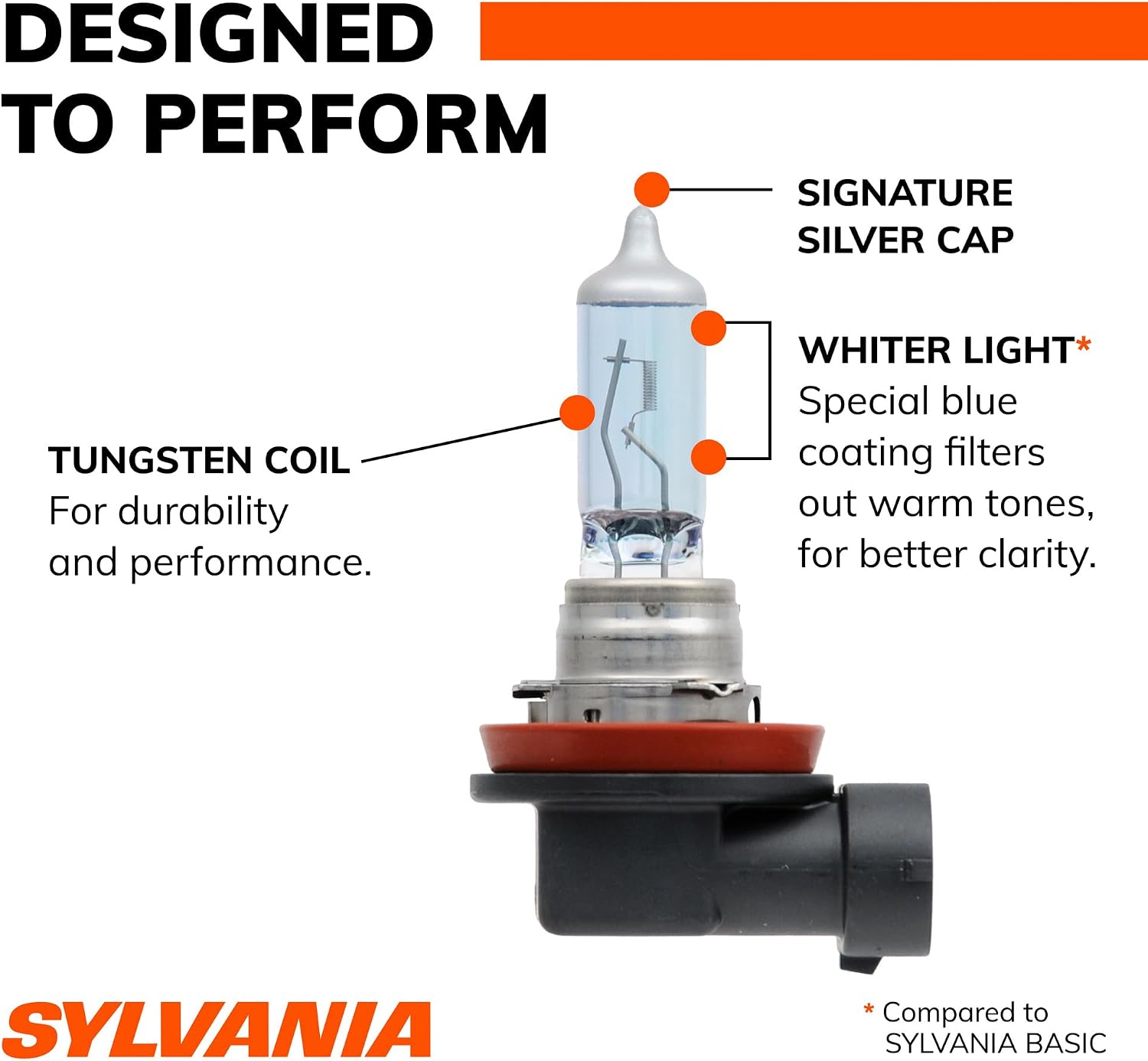 SYLVANIA - H11 SilverStar - High Performance Halogen Headlight Bulb, High Beam, Low Beam and Fog Replacement Bulb