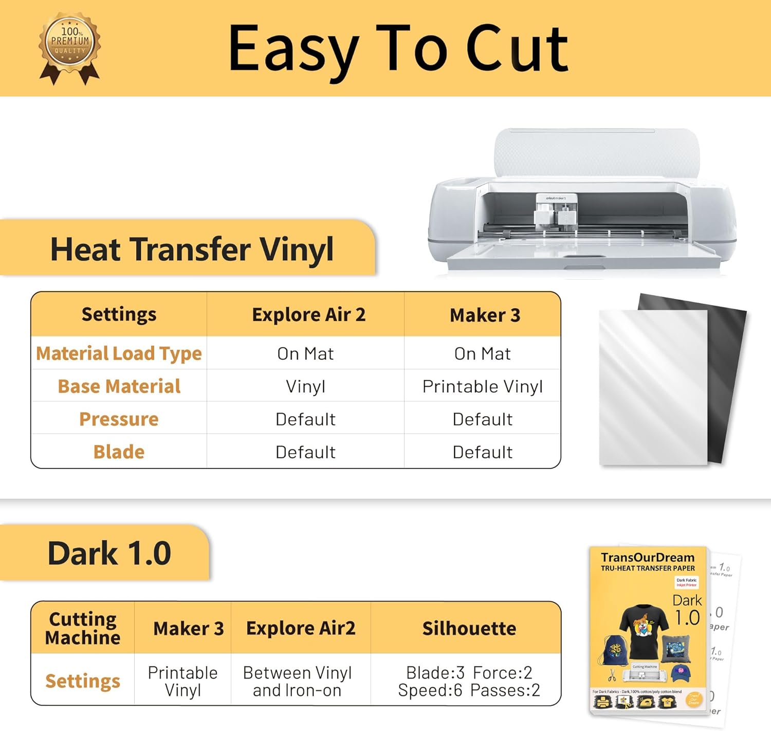 TransOurDream Upgraded Iron on Heat Transfer Paper for T Shirts (8.5x11''