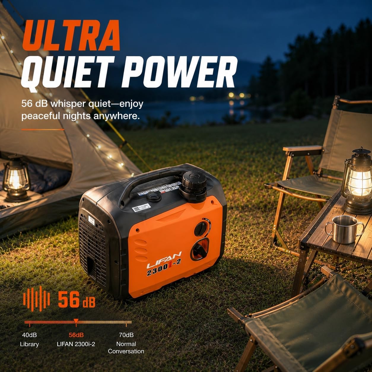 LIFAN 6900W Inverter Generator for Home Backup, 120/240V, Remote Start | 5500W Rated Gas Power, Pure Sine Wave, CO-Minder, RV Ready, Up to 14H at 25% Load