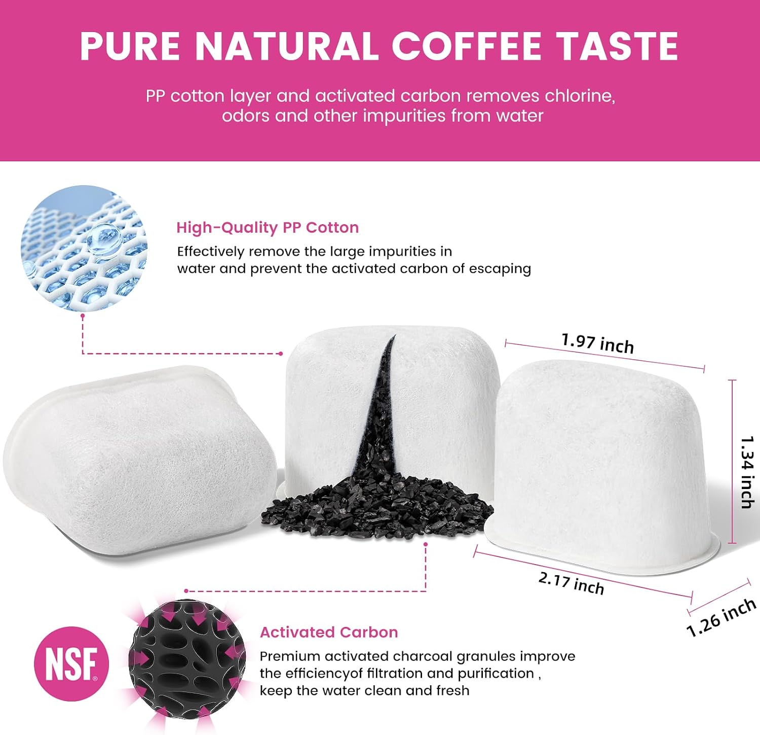 Possiave 12 Pack Water Filters Replacement for Keurig Coffee Maker | Charcoal Water Cartridges for Keurig K-Cup Brewers, Fits 1.0 B Series, 2.0 Lineup