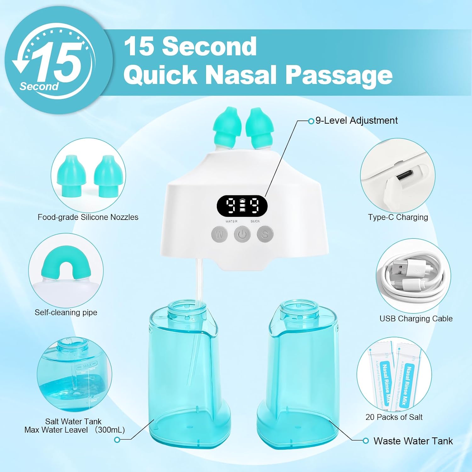 Nasal Irrigation System Electric Nasal Irrigator Smart Display Nasal Sinus Rinse Machine | Dual Water Tanks 9 Suction & Water Flow Modes