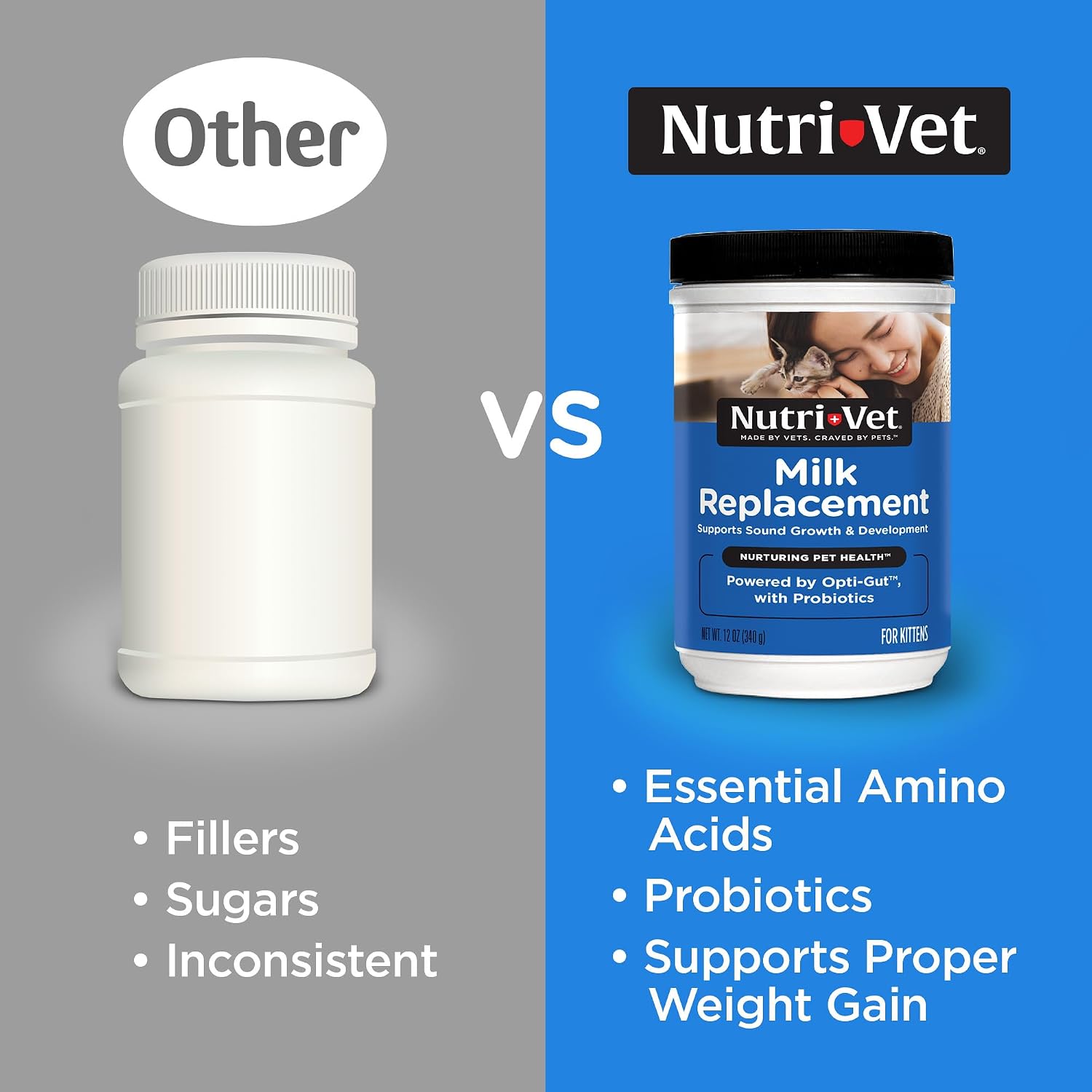 Nutri-Vet Kitten Milk Replacer, Milk Replacer for Kittens, 12oz | Kitten Formula, Powdered Milk, Nursing Support, Cat Care, Whelping Supplies