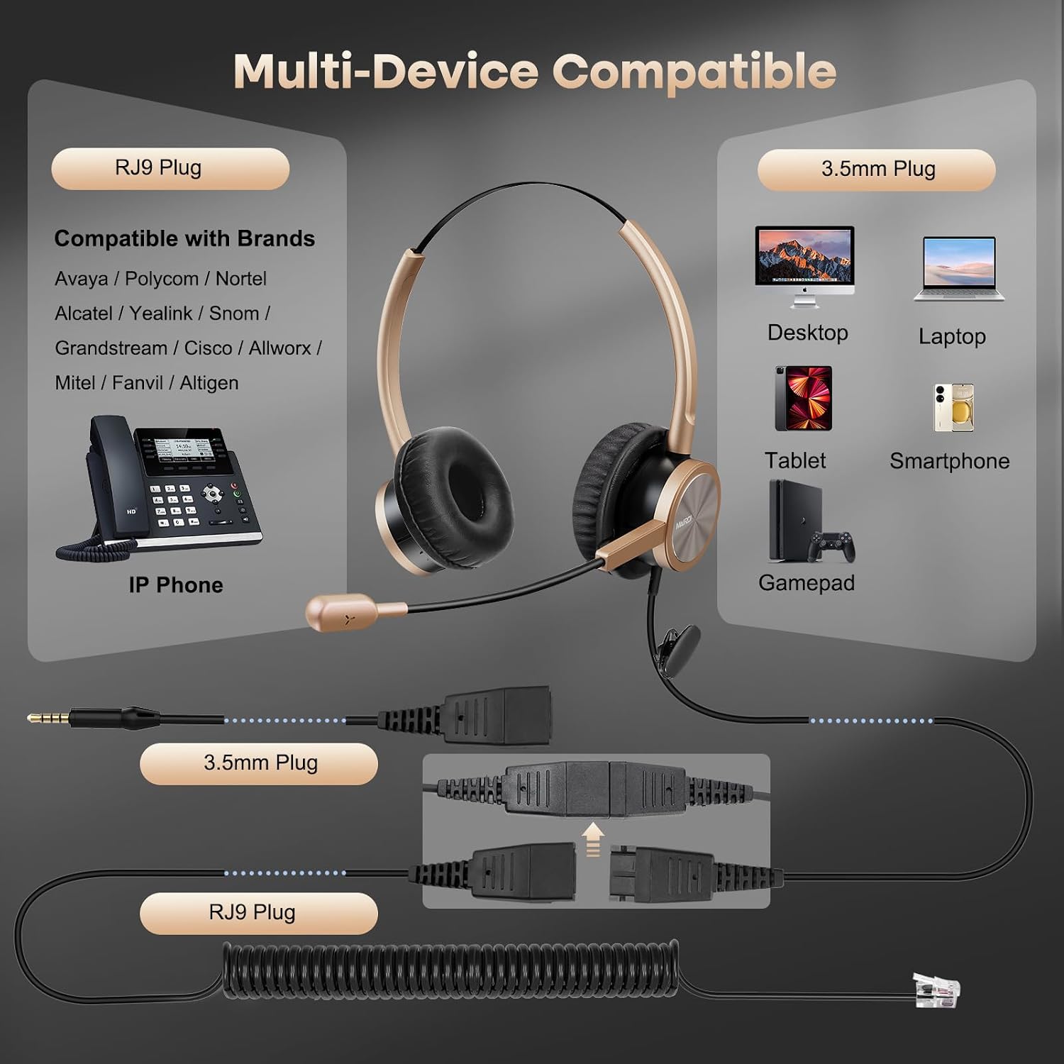 MAIRDI Phone Headset with RJ9 & 3.5mm Jacks for Call Center Deskphone Cell Phone PC Laptop