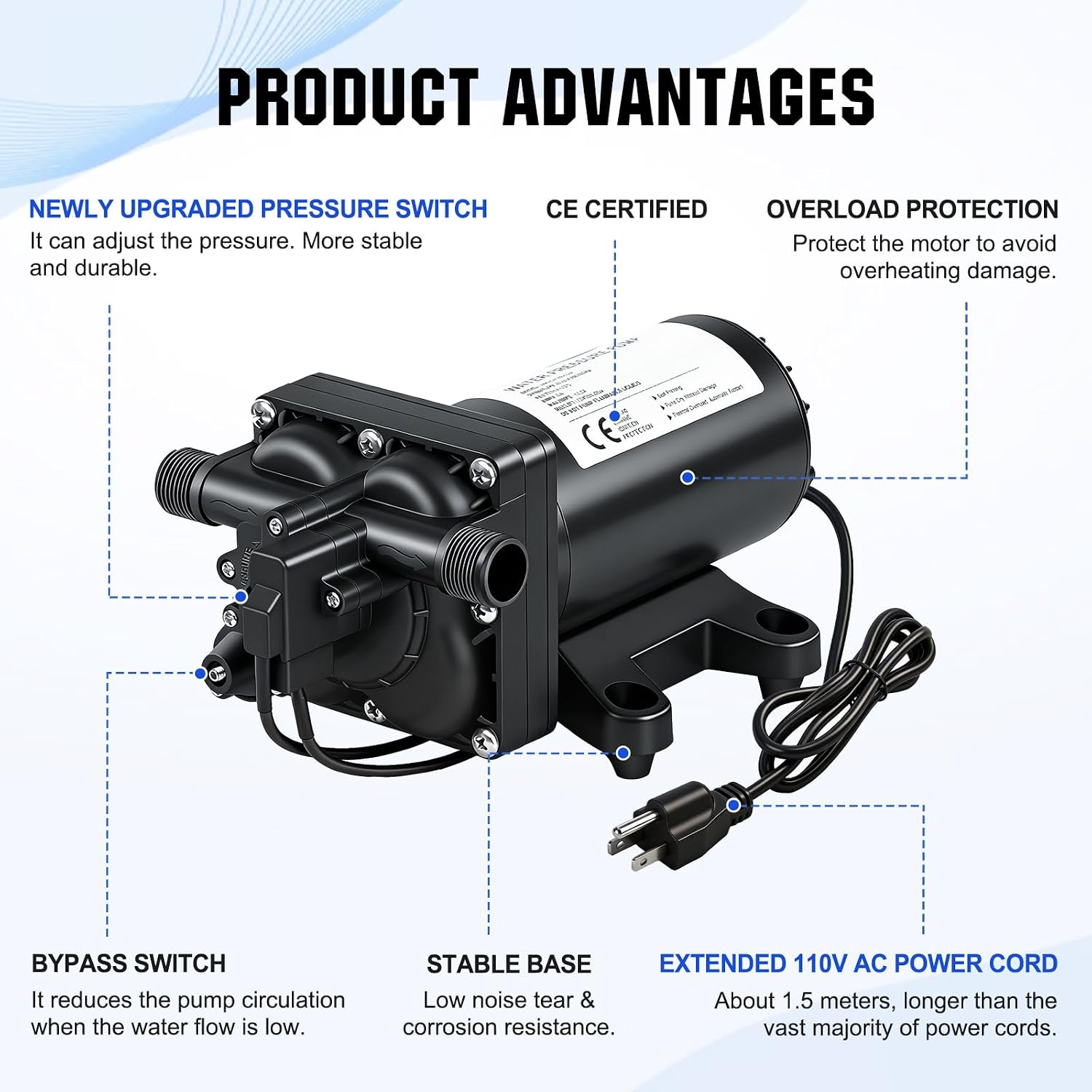 ECO-WORTHY 110V AC Fresh Transfer Diaphragm Water Pump On Demand 5.5GPM 70PSI High Pressure Water Booster Pump 110 Volt with Pressure Switch for