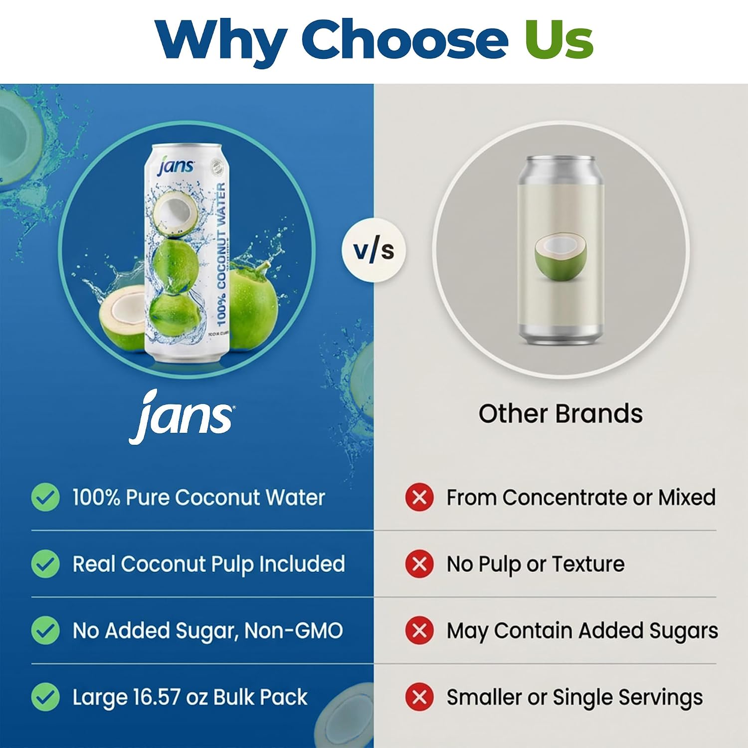 Jans 100% Coconut Water With Pulp, Unsweetened, 16.57 Fl Oz, Pack of 12