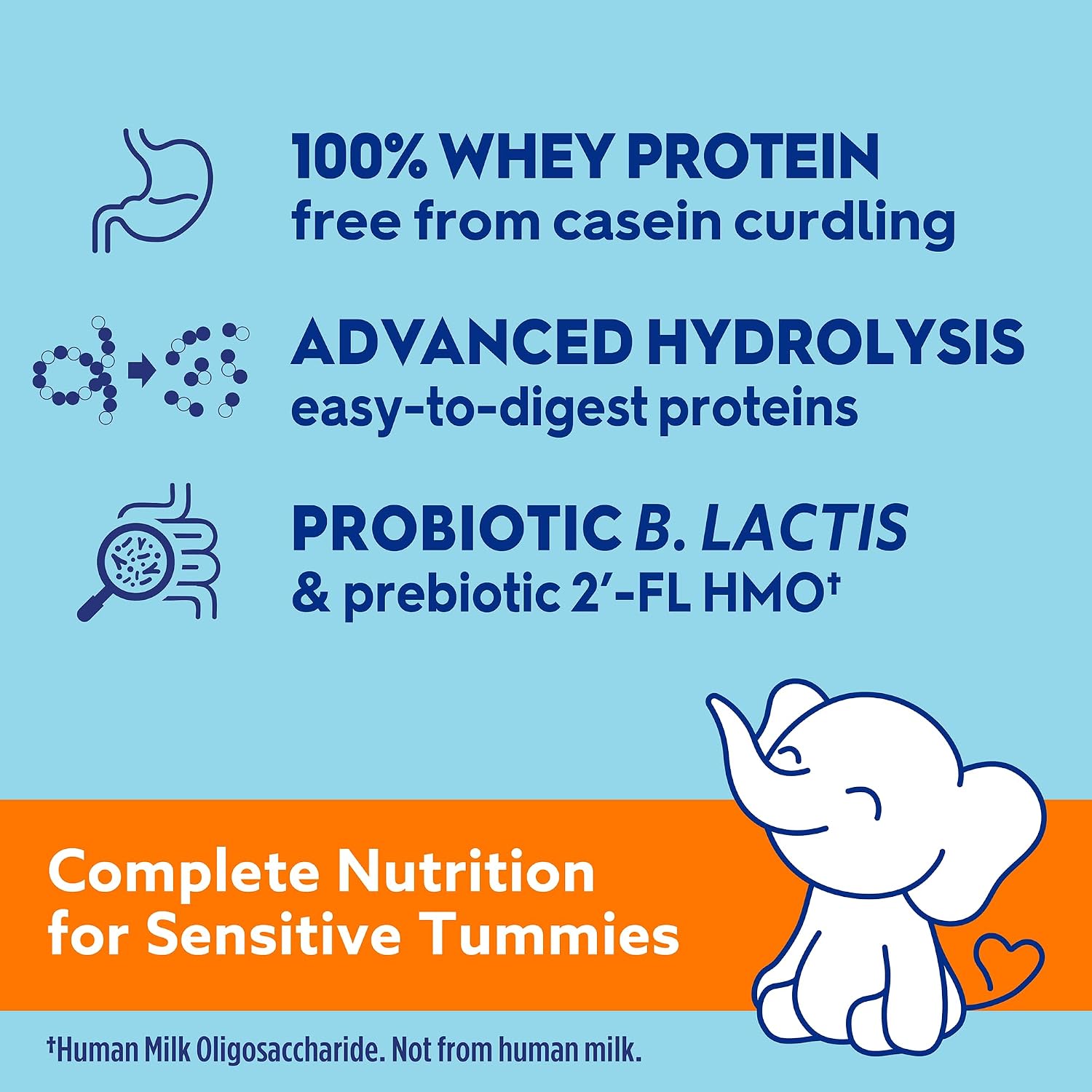 Good Start | Dr. Brown’s Gentle Pro, Baby Formula Powder for Sensitive Tummies, Easy Digestion & Softer Poops, Formula with Probiotics, DHA