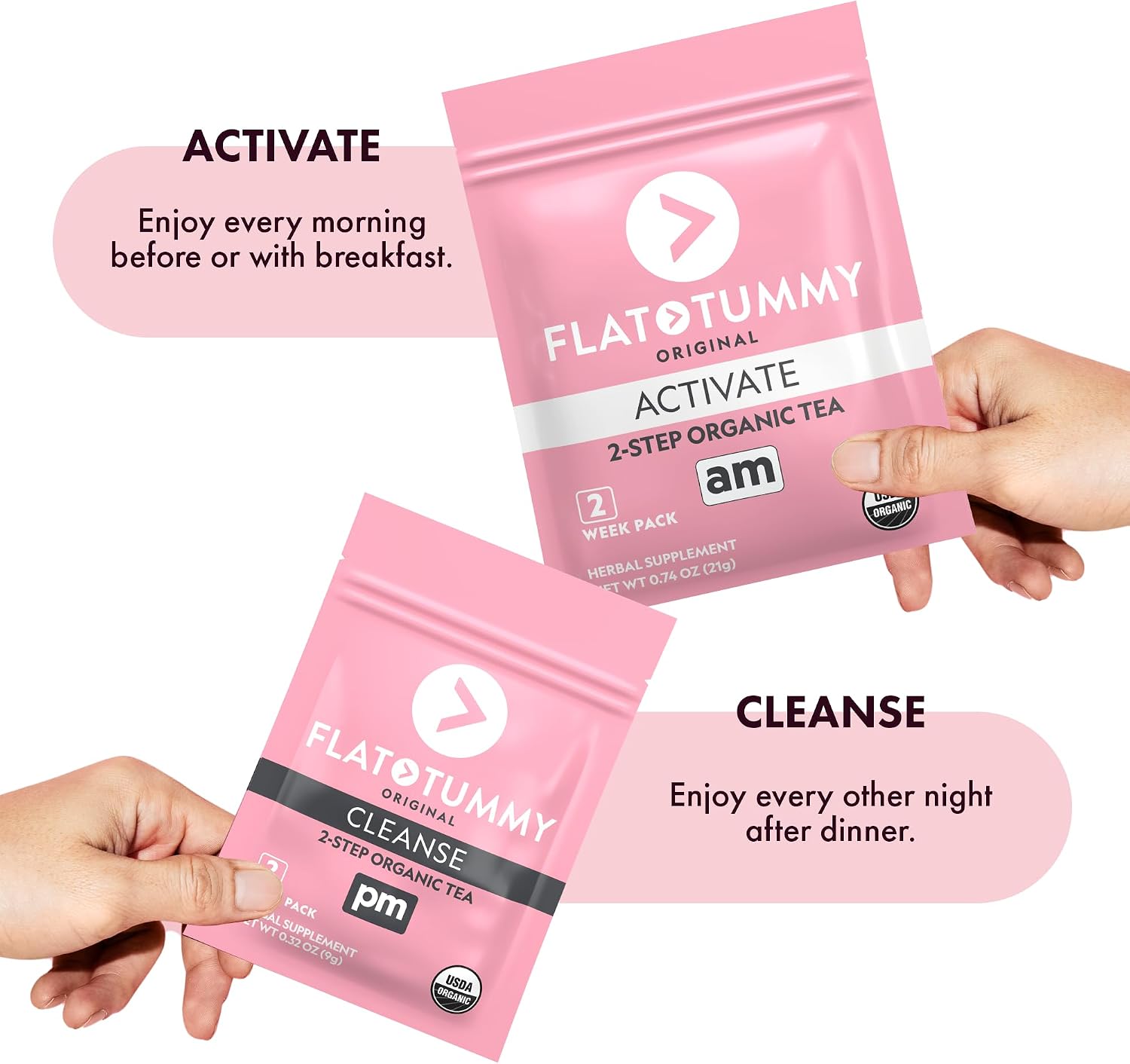 Flat Tummy Detox Tea (2 Week Program) – 2-Step Detox Tea to Boost Energy & Reduce Bloating* - All Natural Detox Cleanse w/ Green Tea, Lemon Balm