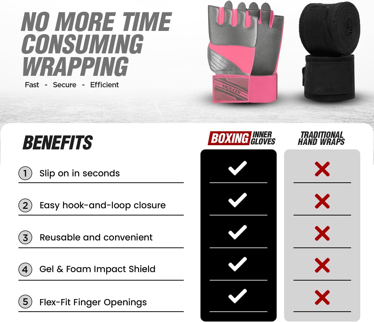 WYOX Neoprene Gel Boxing Hand Wraps Inner Gloves for Men & Women – 80cm/31in Quick Wrist Strap, Padded Knuckle Protection