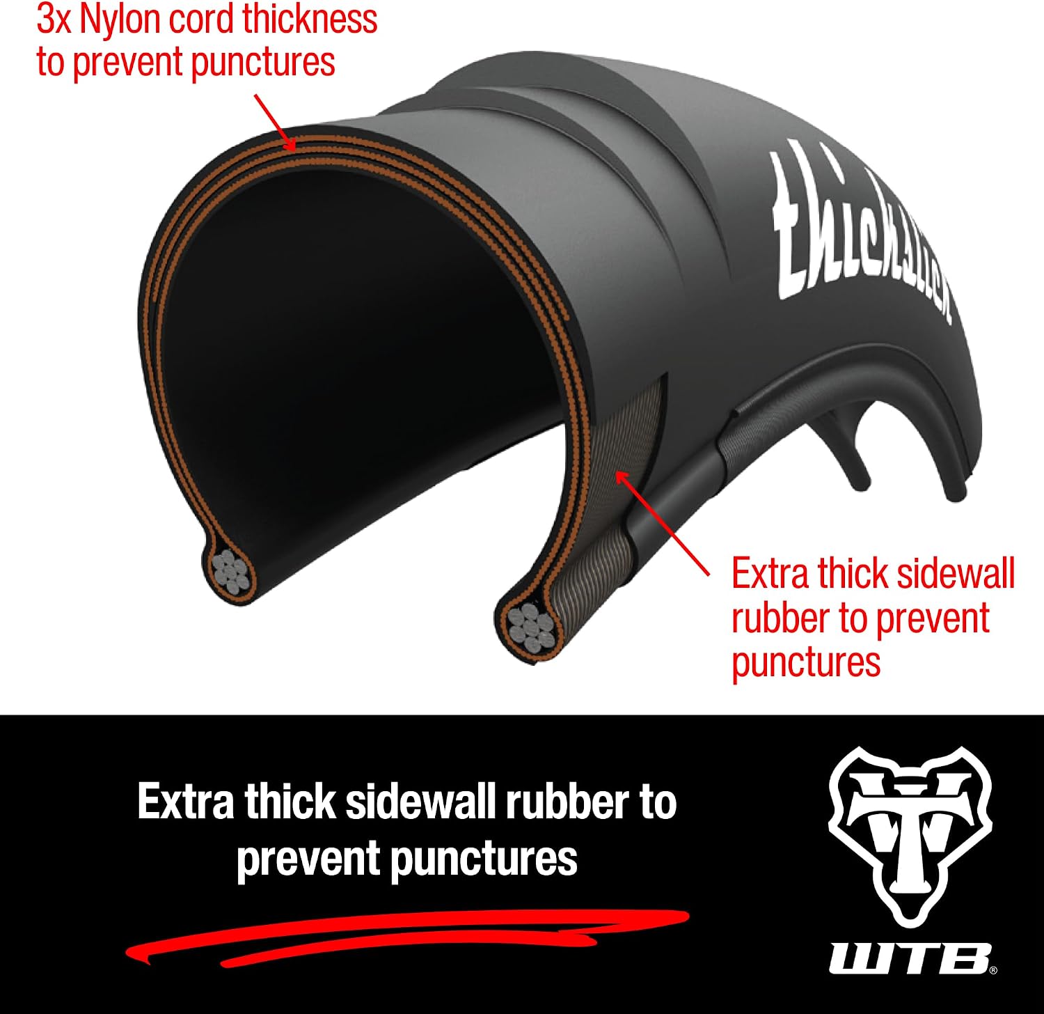 WTB ThickSlick Hybrid Bike Tire (26"/29"/700c) Wire Bead - Slick Tread - Commuter & Campus (Black/White, Optional Flat Guard)