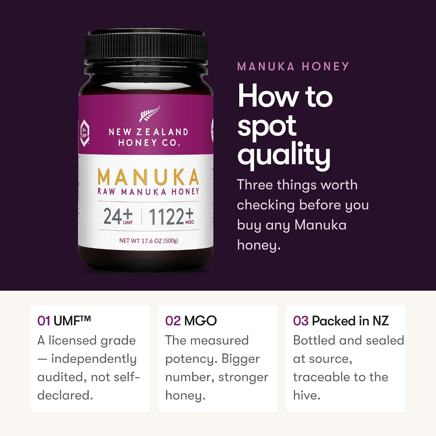 Raw Manuka Honey UMF 24+ MGO 1122+, UMF Certified, 3rd Party Tested, 8.8oz