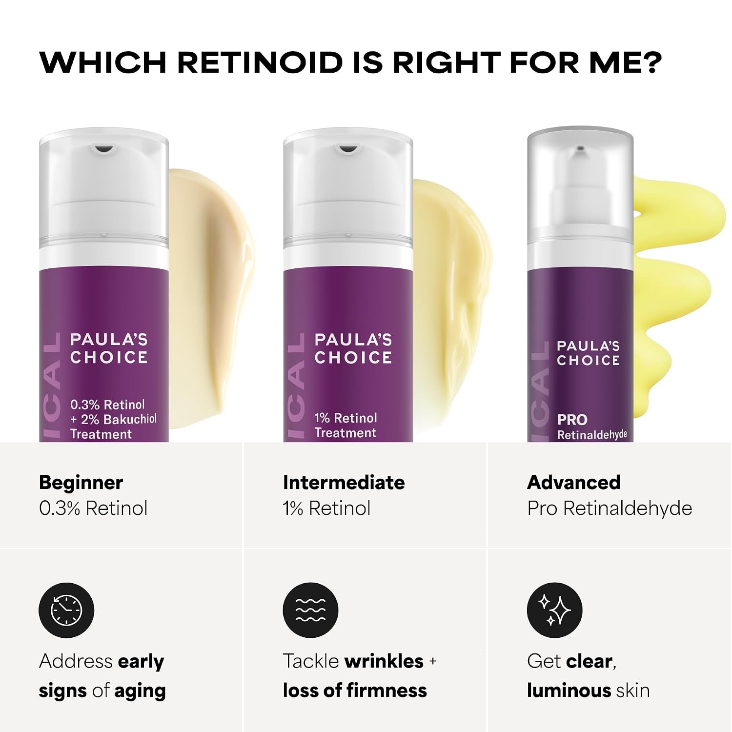 Paula's Choice CLINICAL 1% Retinol Face Treatment with Peptides | Anti-Aging Face Serum with Vitamin C & Licorice Extract for Fine Lines & Wrinkles, Fragrance Free