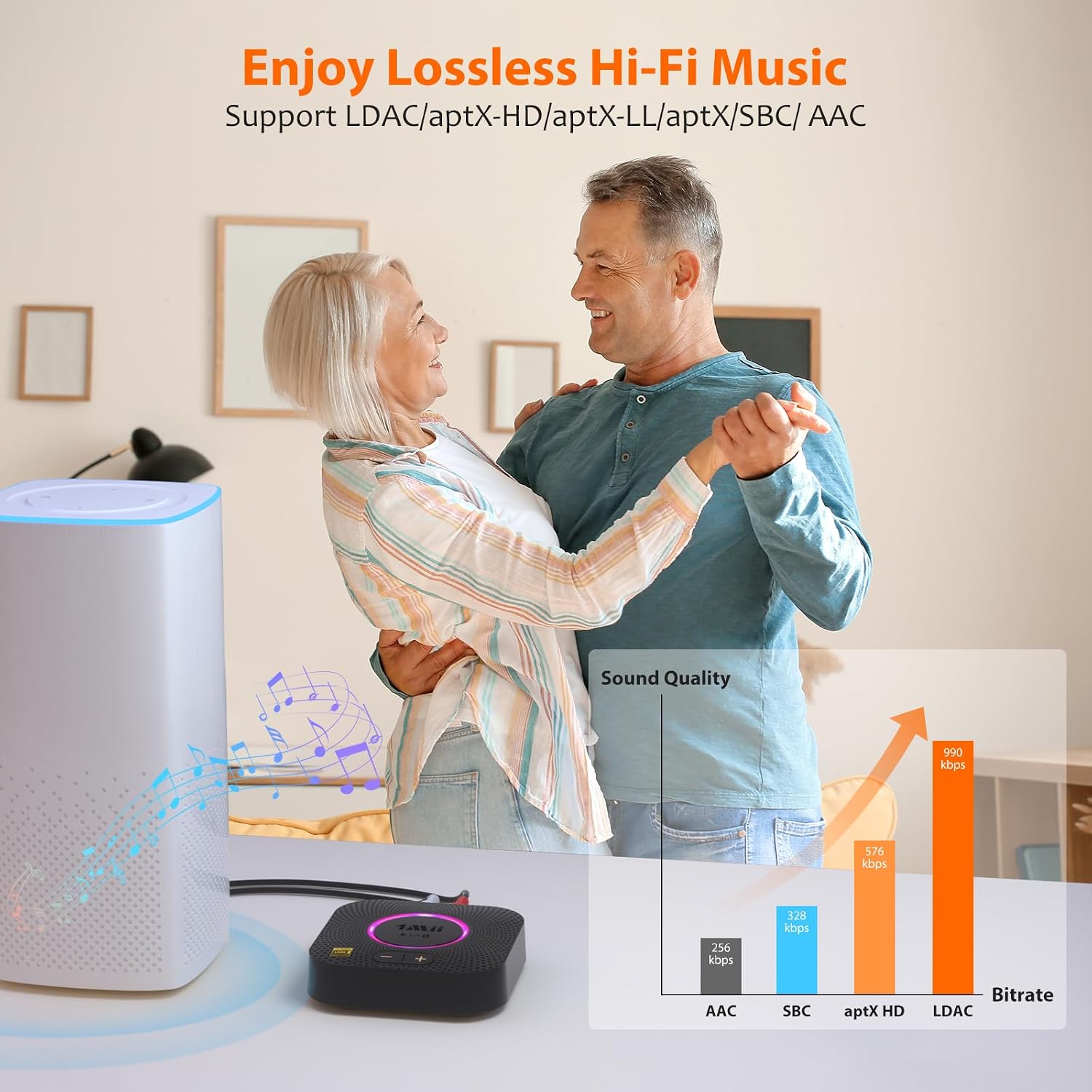 1Mii B06+ Bluetooth Receiver, Hi-Fi Wireless Audio Adapter, Bluetooth 5.3 Receiver with 3D Surround aptX HD aptX Low Latency for Home Music Streaming Stereo System