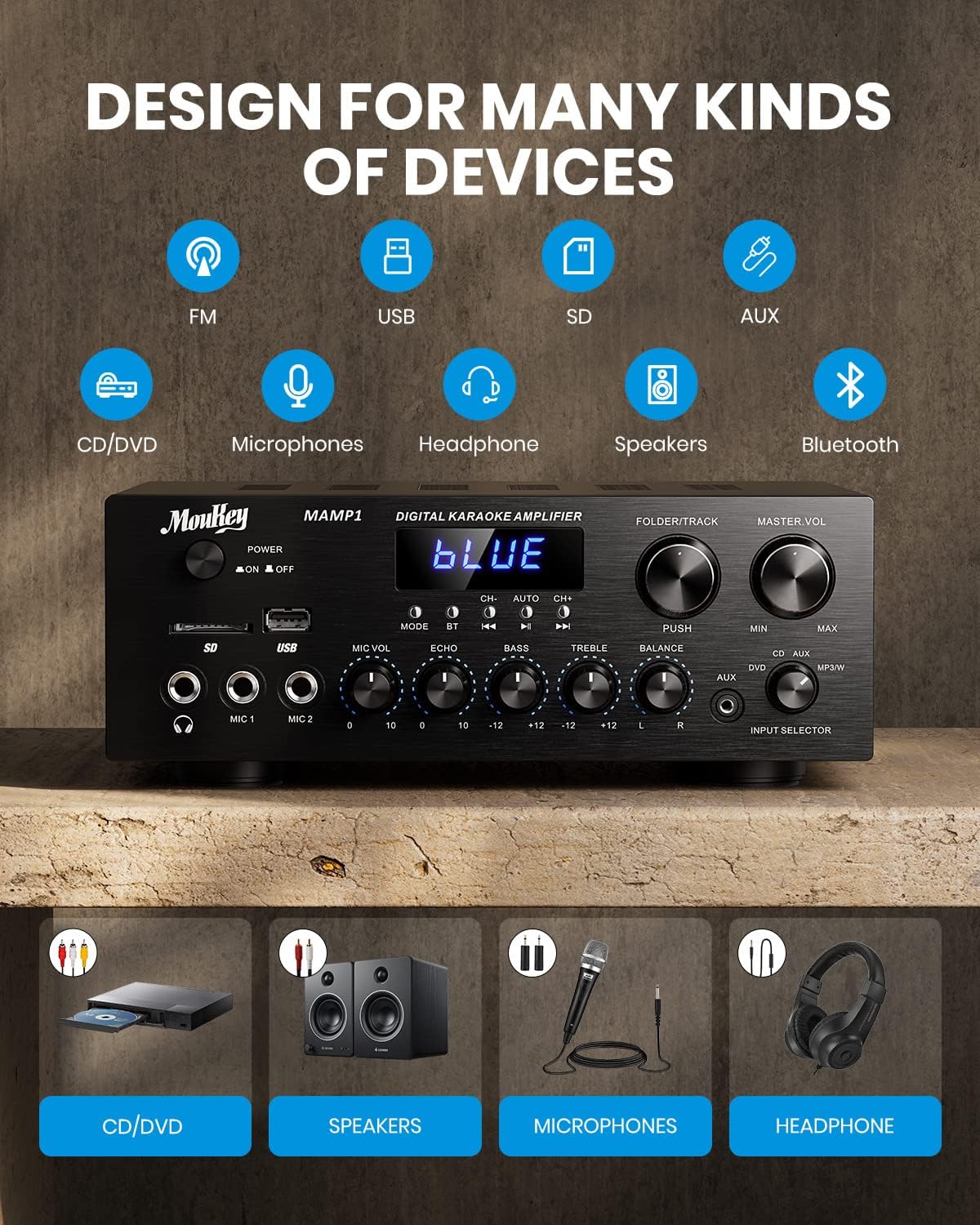Moukey Stereo Receivers with Bluetooth 5.0, 2.0 Channel Power Audio Amplifier Stereo System w/USB, SD, AUX, RCA, MIC in w/Echo, LED for Karaoke