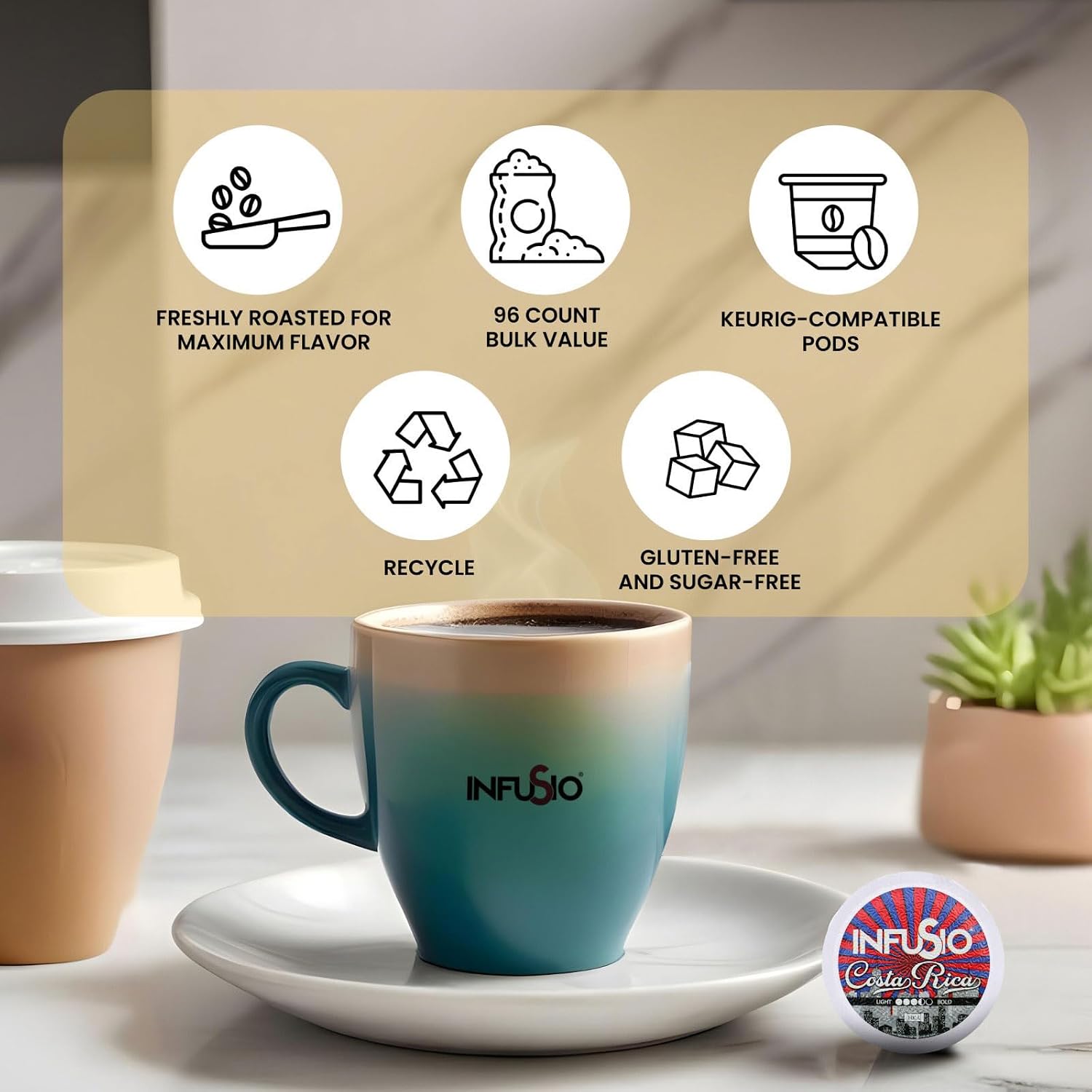 InfuSio Coffee Pods World Origins Variety Pack – 96 Count, 12 Blends Inspired by Colombia, Ethiopia, Kenya, Costa Rica & More, Medium & Dark Roast, Low Acid, Keurig Compatible