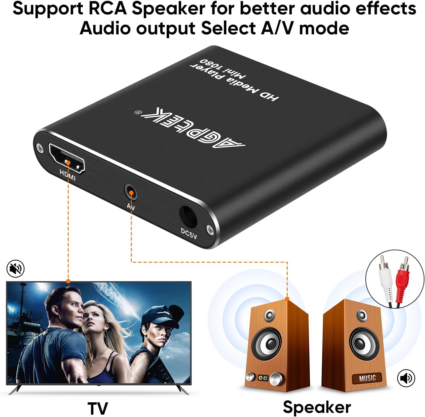HDMI Media Player, Black Mini 1080p Full-HD Ultra HDMI Digital Media Player | for -MKV/RM- HDD USB Drives and SD Cards