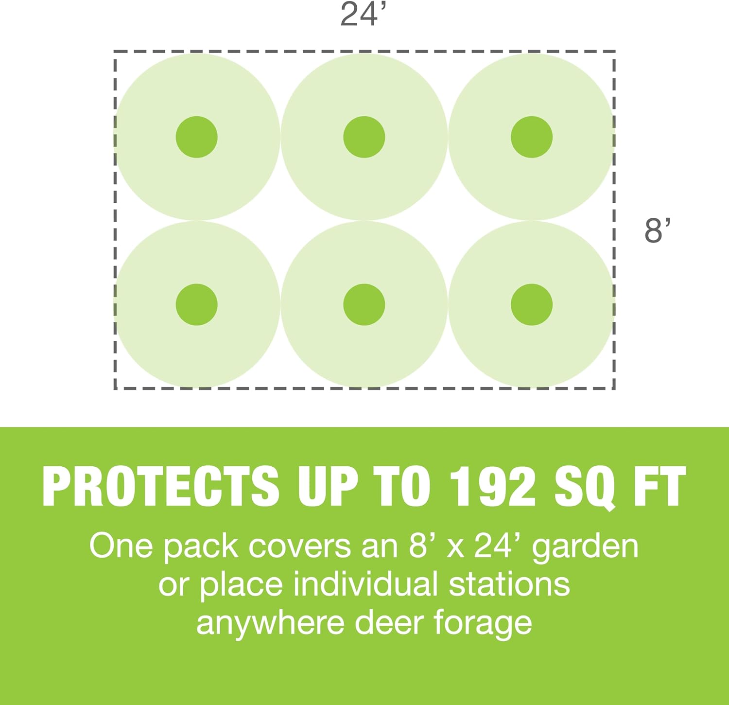 Safer Brand Deer-Off Repellent Stations, 6-Pack, Deer and Rabbit Repellent | 90-Day Coverage up to 192 Sq Ft, Animal Deterrent Stakes