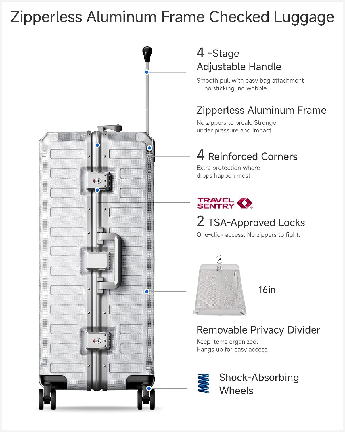 LUGGEX Zipperless Checked Suitcase, Aluminum Frame, Charcoal Metallic, 28" | Checked Luggage, 100% PC Hard Shell, 8010S Aluminum Frame, 8 Spinner Wheels, TSA Lock, Hard Shell, ZX-Core