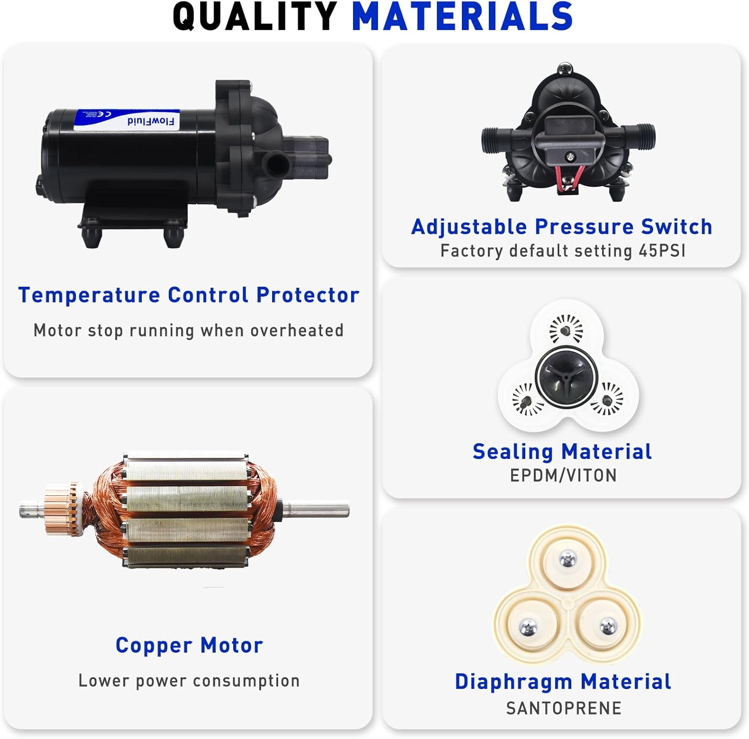 Water Pressure Booster Diaphragm Pump 110V AC for House, 45PSI 4GPM Fresh Water Transfer Pump with Plug