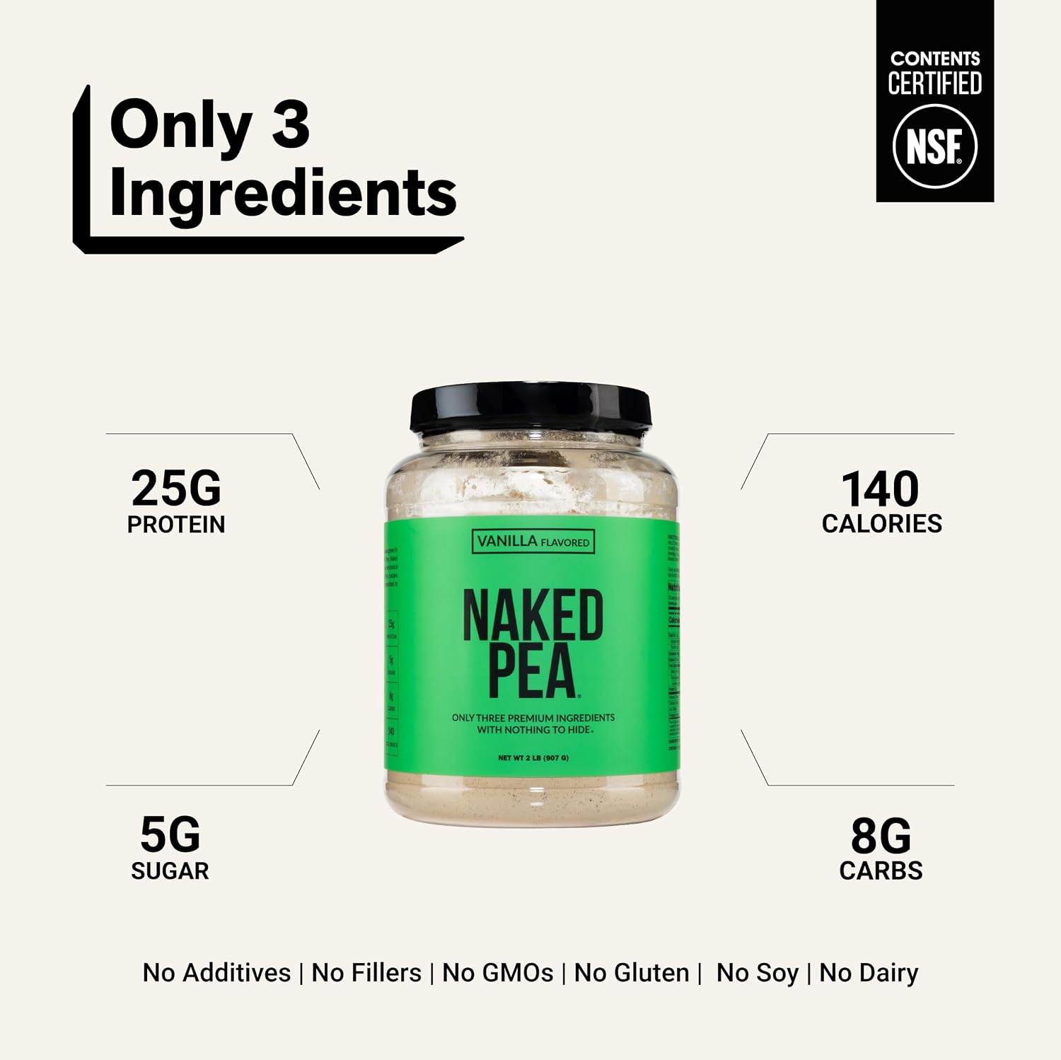 NAKED Pea - 5LB 100% Pea Protein Powder from North American Farms - Unflavored Vegan Pea Protein Isolate - NSF Certified, Plant Protein Powder, Easy to Digest - 76 Servings