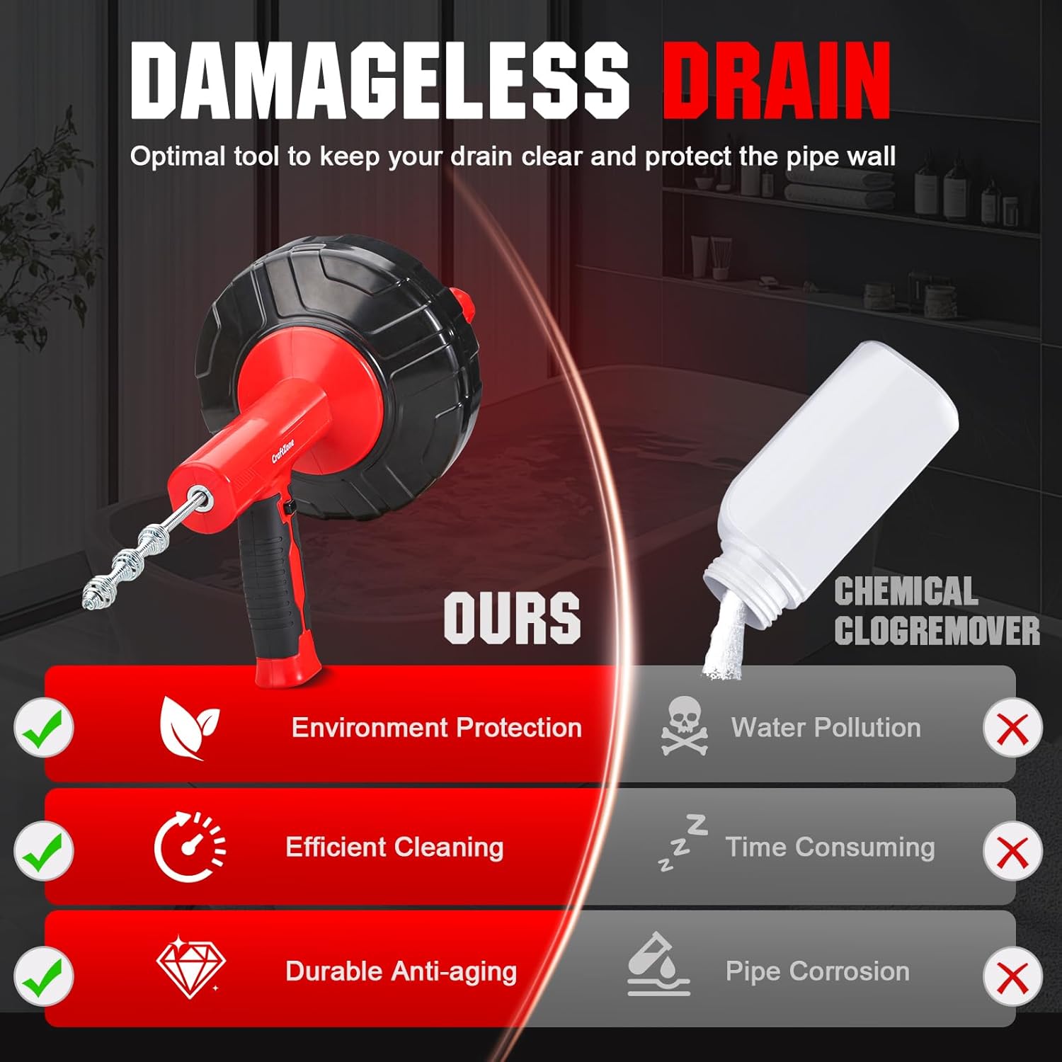 Drain Auger 33 Ft with Easy Cable Rewind System, Plumbing Snake with Drill Adapter, 2026 Upgraded Flexible Spring Steel Drain Cleaner for Kitchen