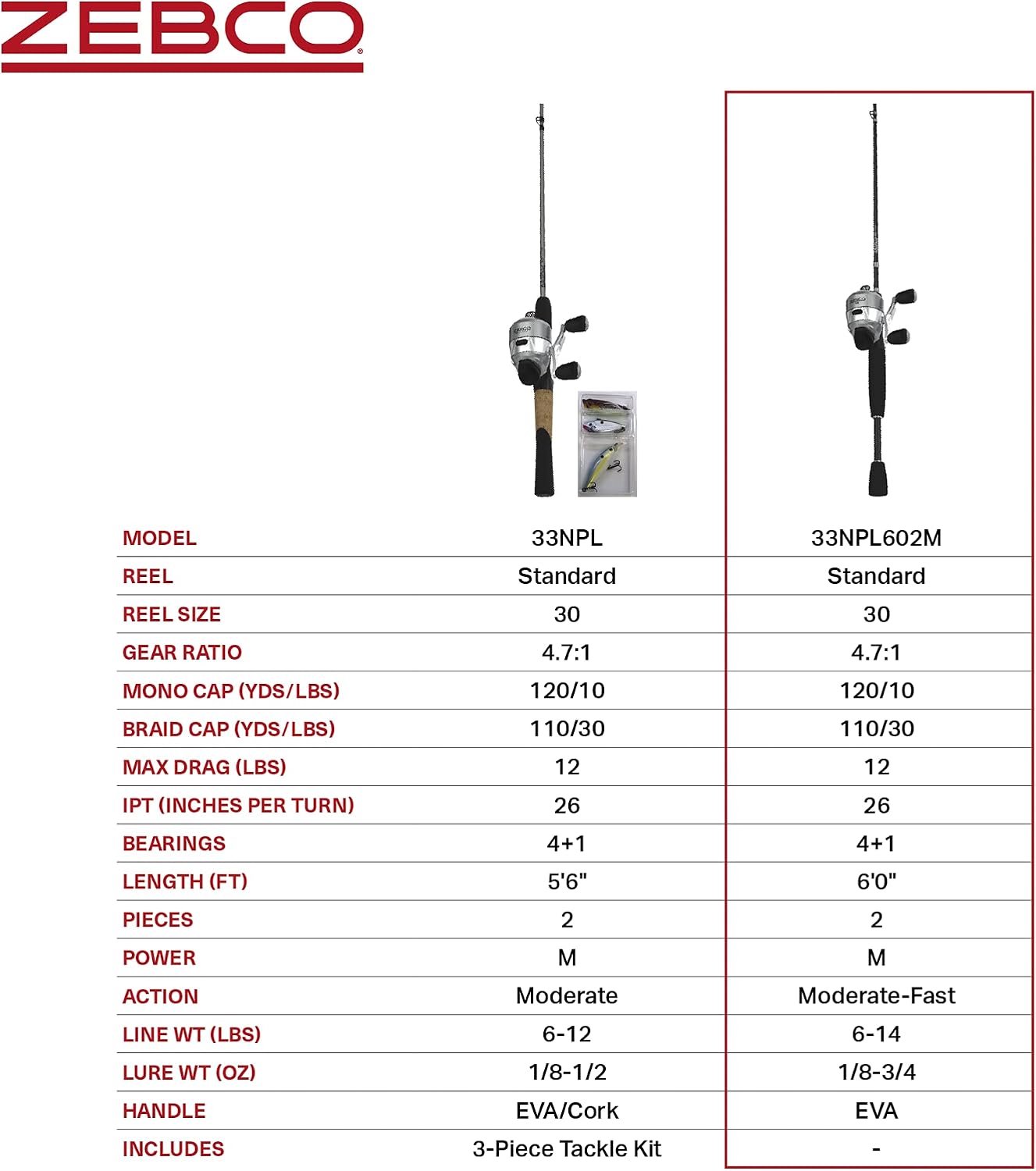 Zebco 33 Platinum Spincast Reel and Fishing Rod Combo, Anti-Reverse Clutch