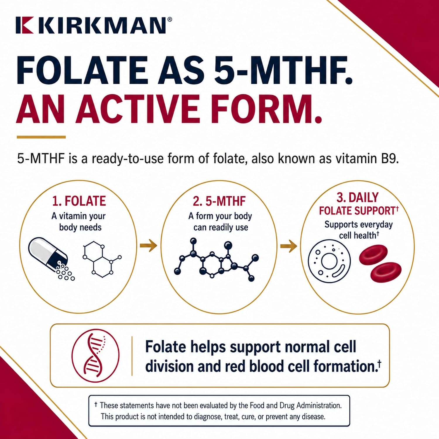 Kirkman Advanced Adult Multivitamin & Mineral with 5-MTHF, 180 Capsules