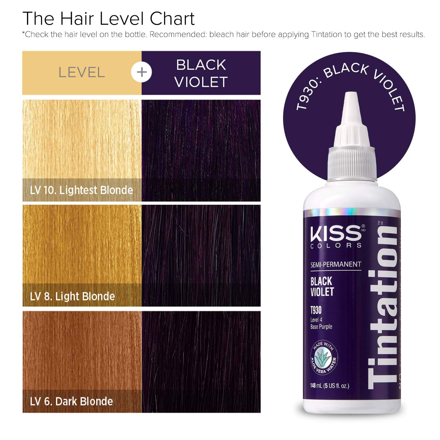 Red by Kiss Tintation Semi-Permanent Hair Color, Aloe Vera Water Based, Argan Oil, Olive Oil, Collagen & Keratin, Long-Lasting Color Dye (Honey Brown, 5 Fl Oz)