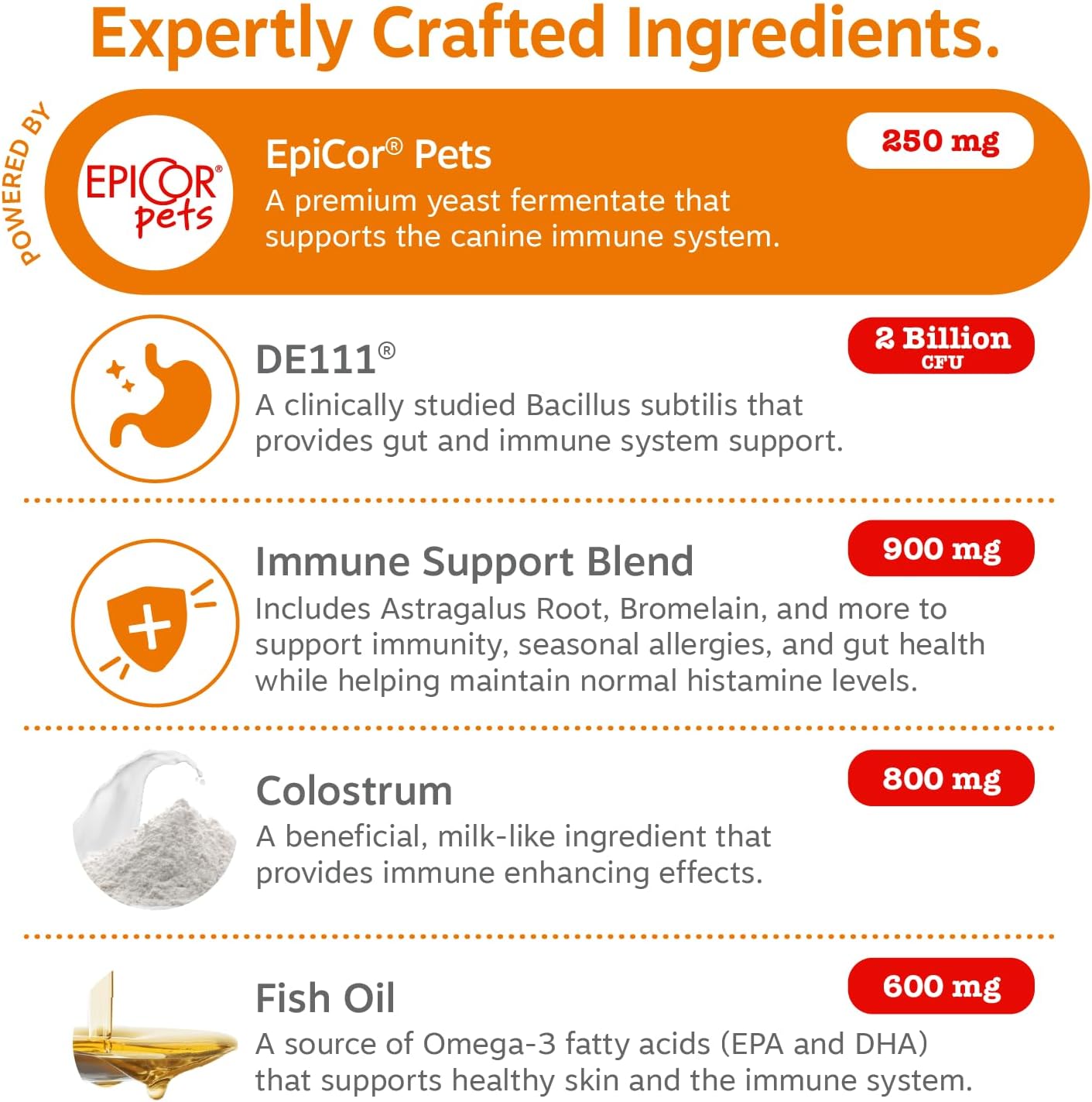 Zesty Paws Allergy Immune Bites - Dog Allergy Chews, Dog Probiotics for Itchy Skin and Ears, Lamb, 90ct