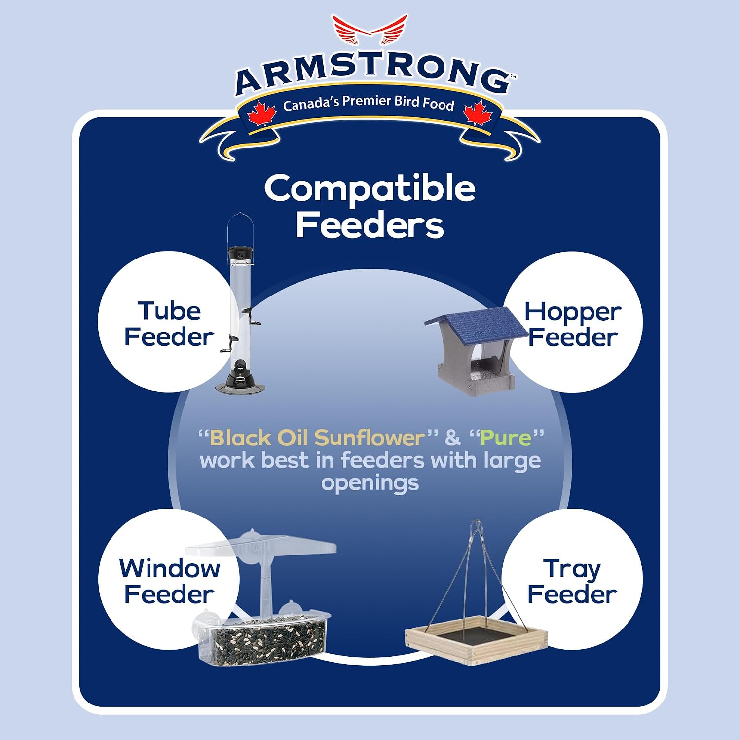 Armstrong Wild Bird Food Royal Jubilee Pure Bird Seed Blend, 20 Pounds - No-Mess, No-Sprouting Formula for Clean & Easy Feeding