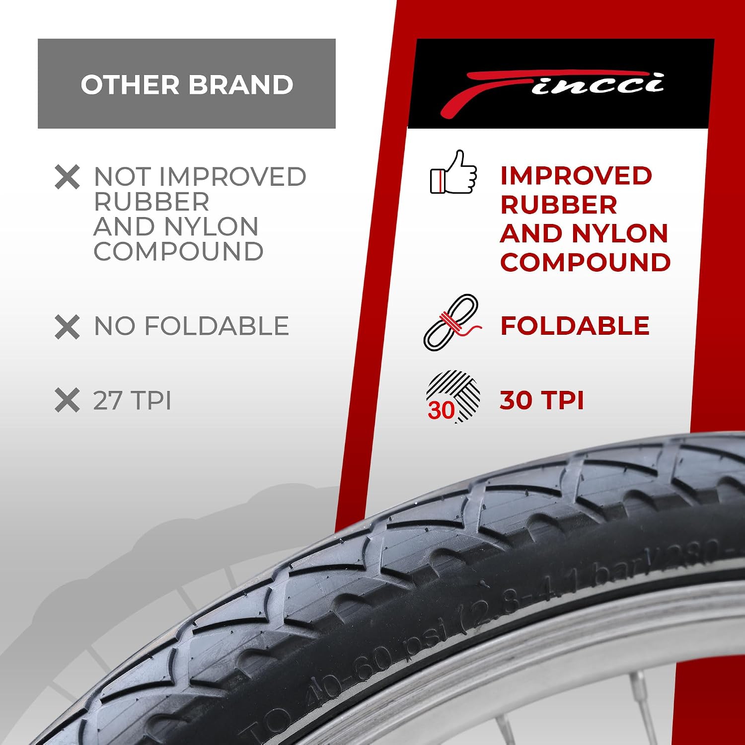 Set 26x2.125 City Bicycle Tire & Tubes Schrader/Presta - Foldable 54-559