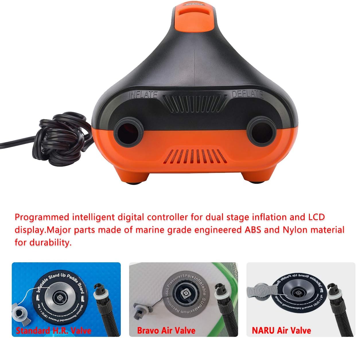 20PSI High Pressure SUP Electric Air Pump, Dual Stage Inflation Paddle Board Pump for Inflatable Stand Up Paddle Boards, Boats, Kayak