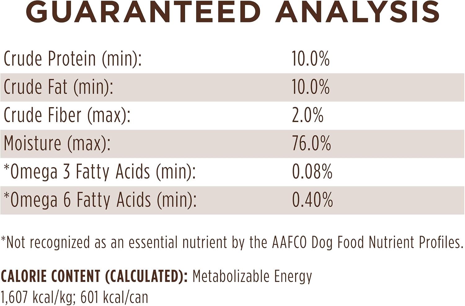 Instinct Limited Ingredient Diet, Wet Canned Dog Food, Grain Free - Real Turkey, 13.2 oz. Cans (Pack of 6) | Single animal protein and vegetable recipe, delicious loaf texture, real turkey entree, gentle on sensitive stomachs