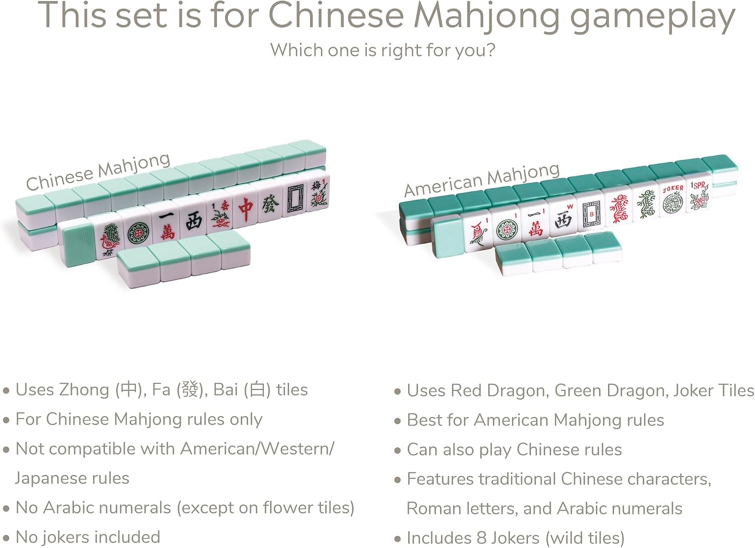 Yellow Mountain Imports Chinese Mahjong Set – Rouge Heritage – 146 Medium Tiles, Professional Set for Chinese-Style Play [中式麻將 專業套裝]