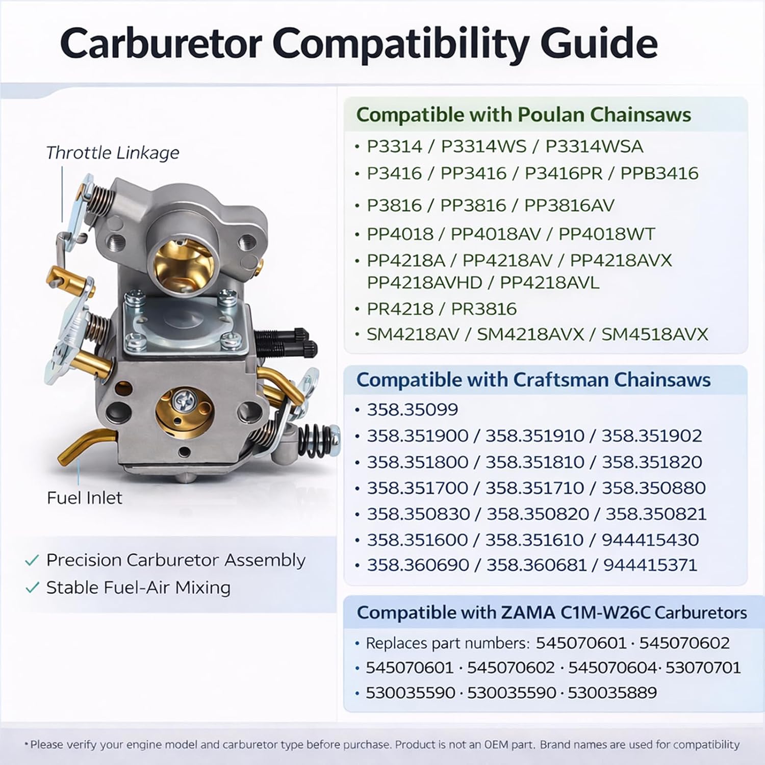 Podoy PP4218A P3314 Carburetor Compatible with Poulan Pro Chainsaw | Replaces 545070601 530070701 530035590, Compatible with P3416 P3816 PR4218 PP4218A 18" 35cc 42cc Craftsman ZAMA C1M-W26C