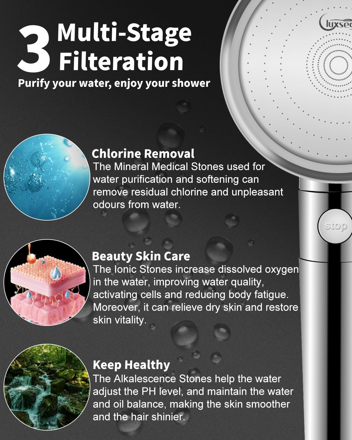 Filtered Shower Head with Handheld, High Pressure, for Hard Water