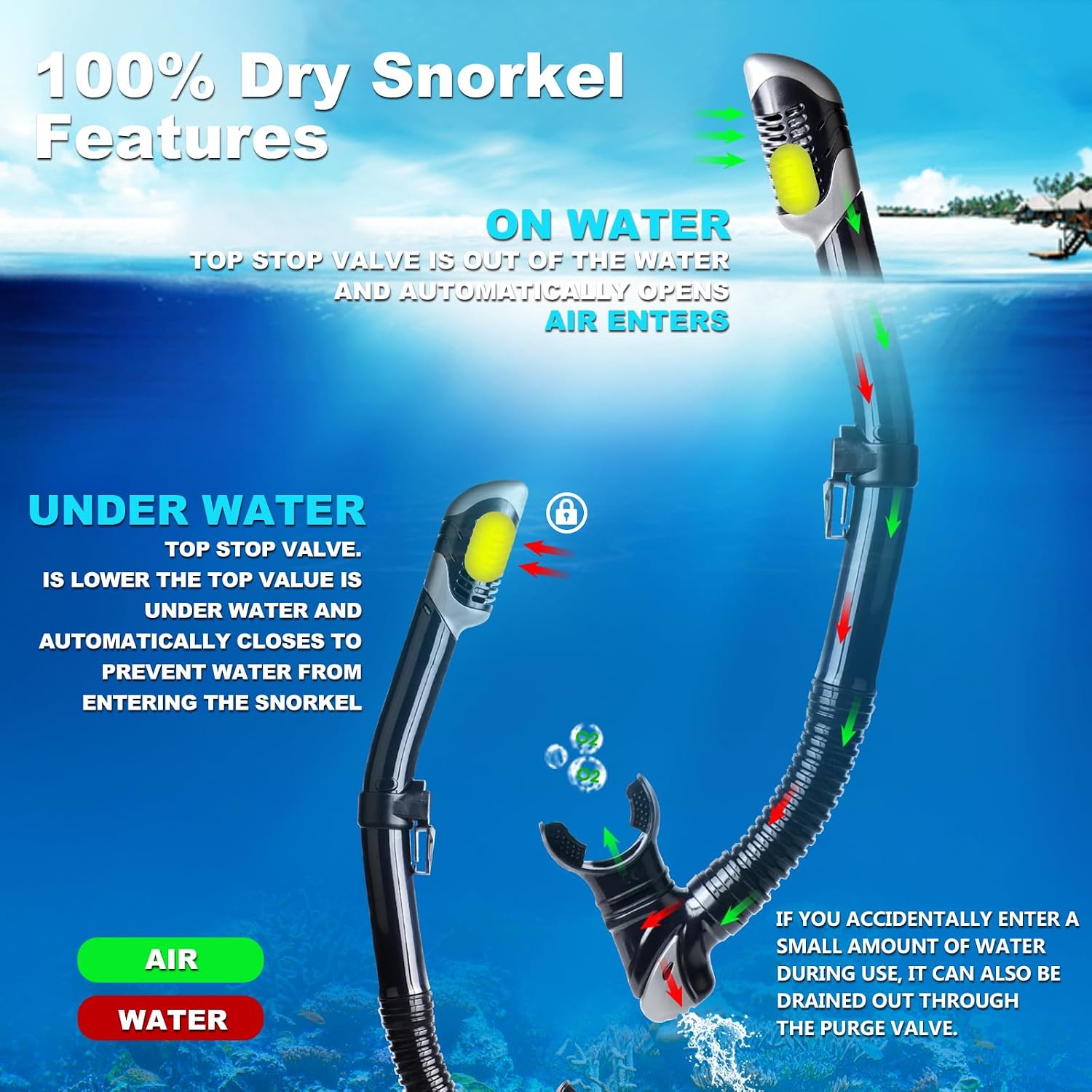 Adult Pano 3 Scuba Diving Mask, Tempered Glass Snorkel Mask Anti-Fog Swim Mask No Leakage Swim Goggles with Nose Cover Snorkeling Gear for Snorkeling