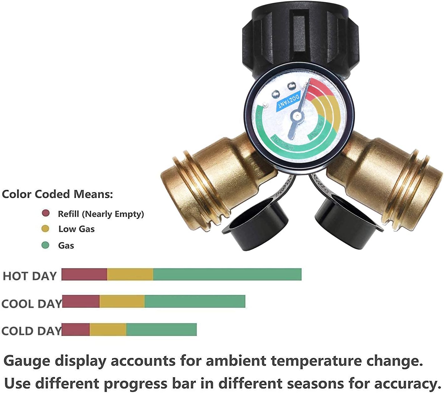 DOZYANT Propane Splitter, 2 Way LP Gas Adapter Tee Connector for 20lb Propane Tank Cylinder, Work with BBQ Grills, Camping Stoves, Gas Burners, Heater | Propane Tank Splitter 2 Way Y Tee links two regulators to a 20 lb tank for BBQ grills camping stoves…