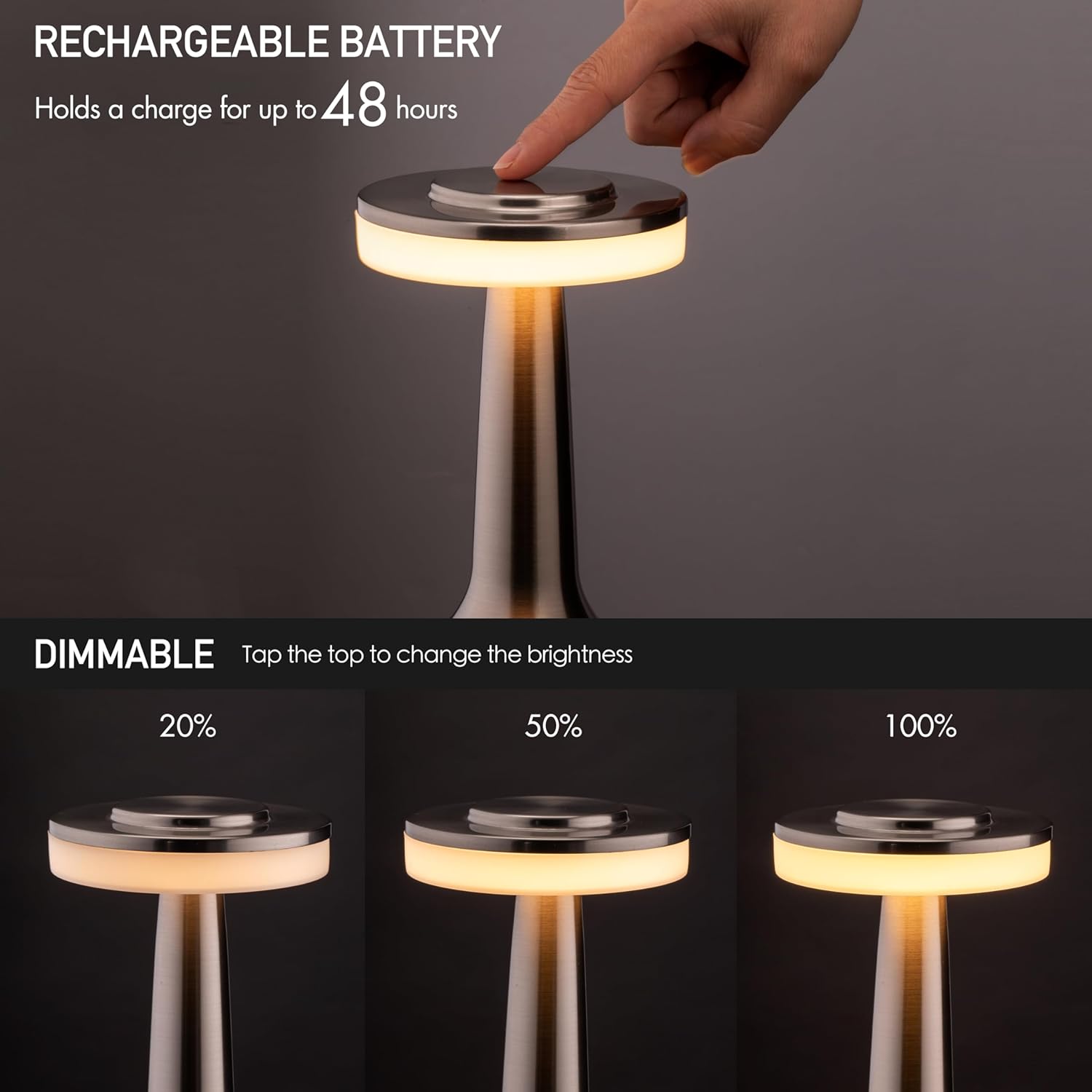 O’Bright Portable LED Table Lamp with Touch Sensor, 3-Levels Brightness, Rechargeable Battery Up to 48 Hours Usage, Night Light for Kids Nursery